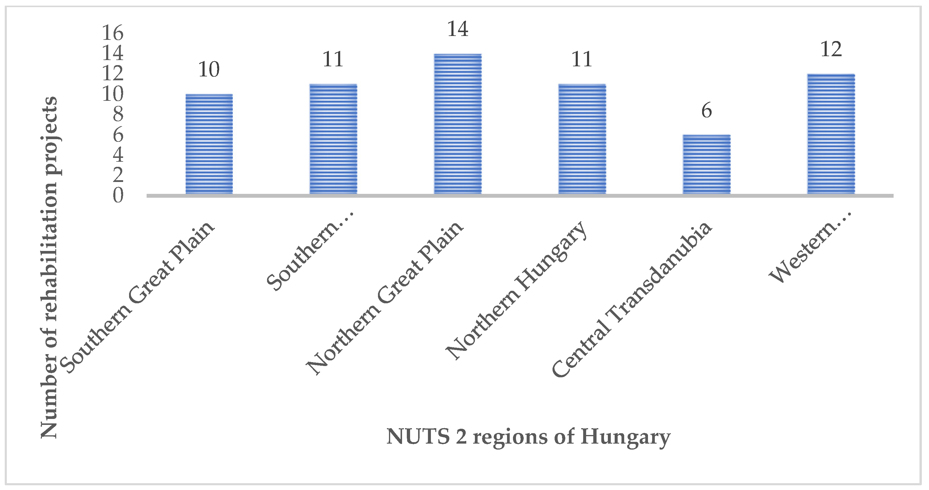 Jrfm 15 00181 g002 Jrfm 15 00181 g002