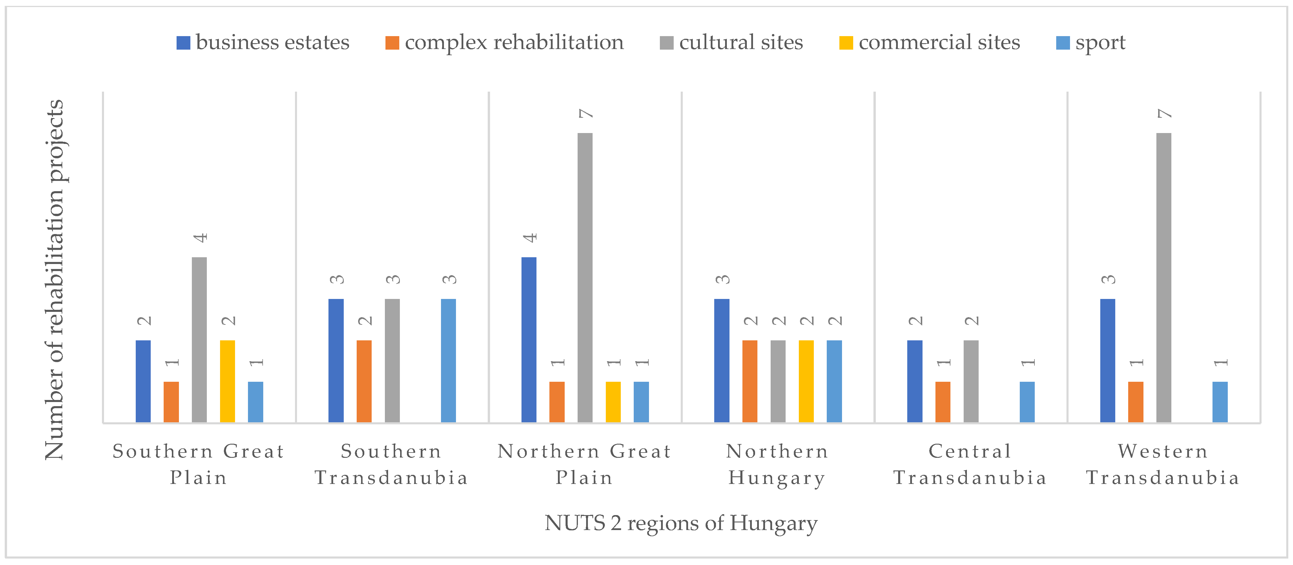 Jrfm 15 00181 g003 Jrfm 15 00181 g003