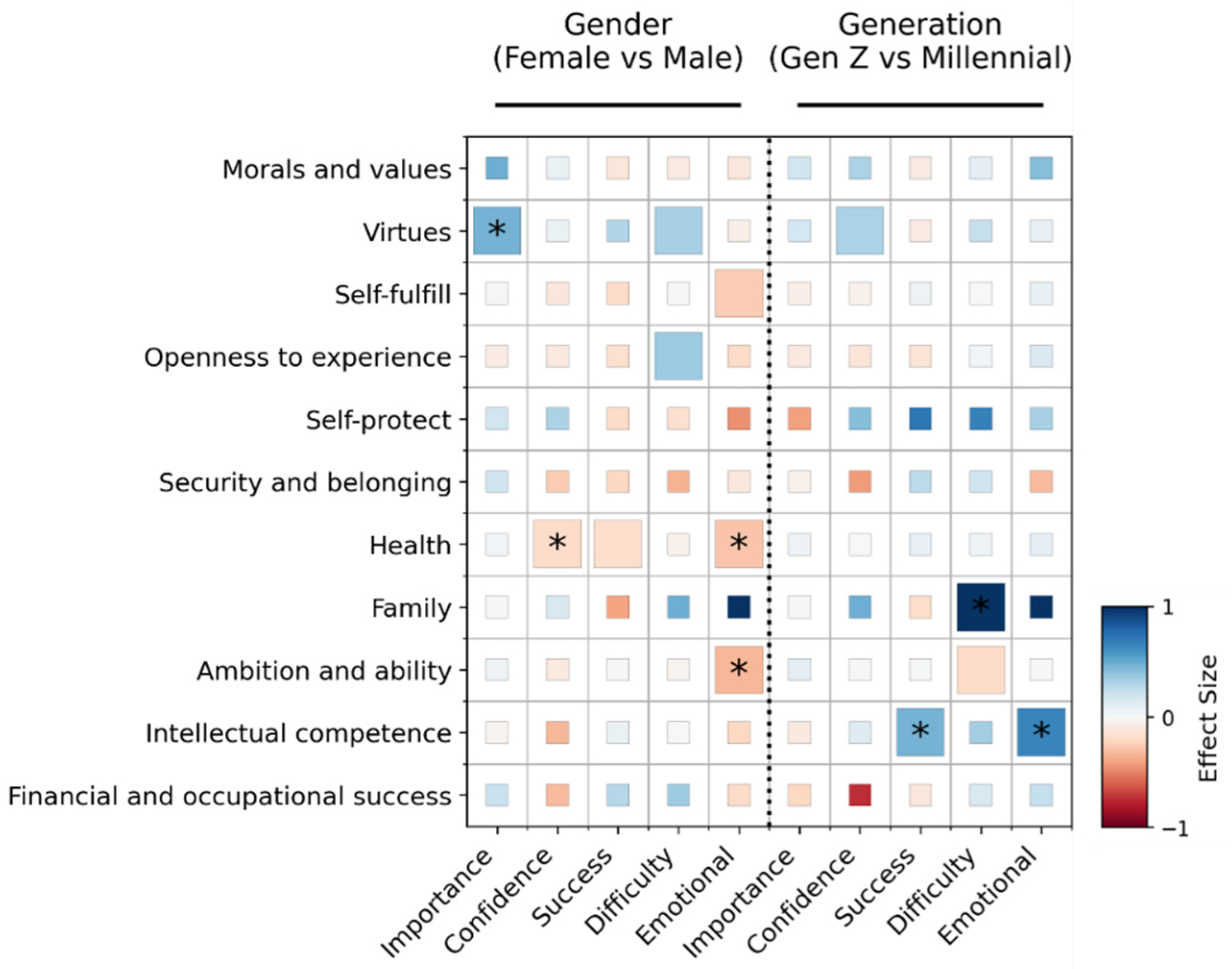 Amazon.com: Social Psychology: Goals in Interaction (5th