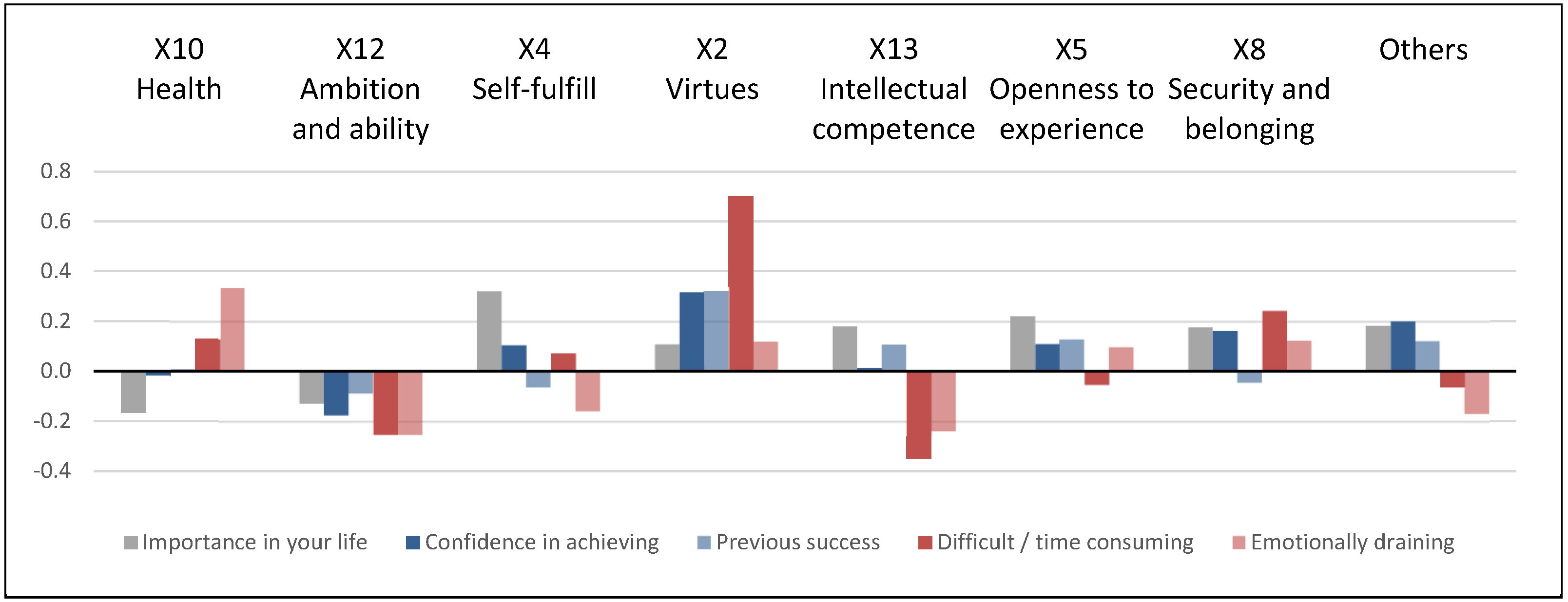 Jrfm 15 00185 g005 550