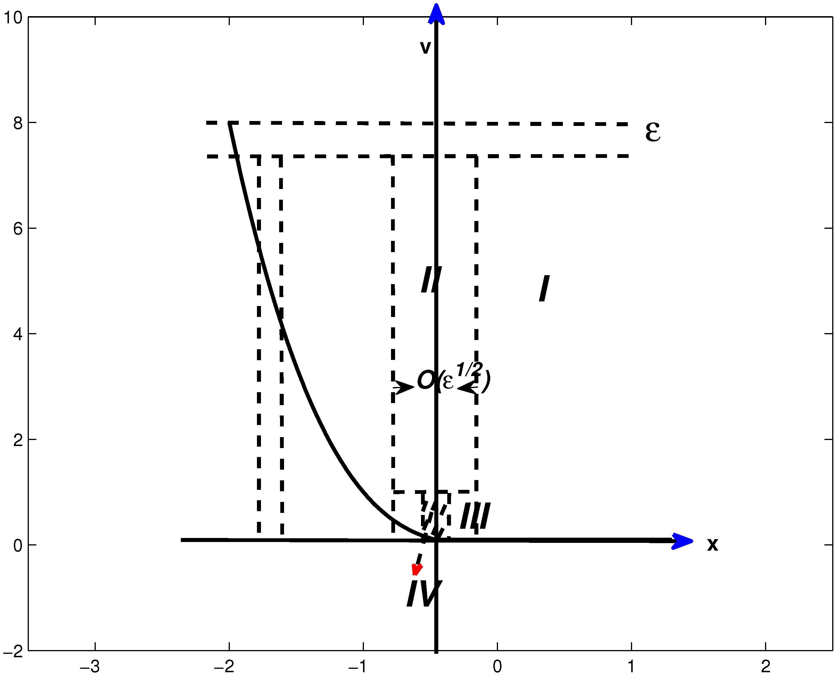 Jrfm 15 00189 g001 550