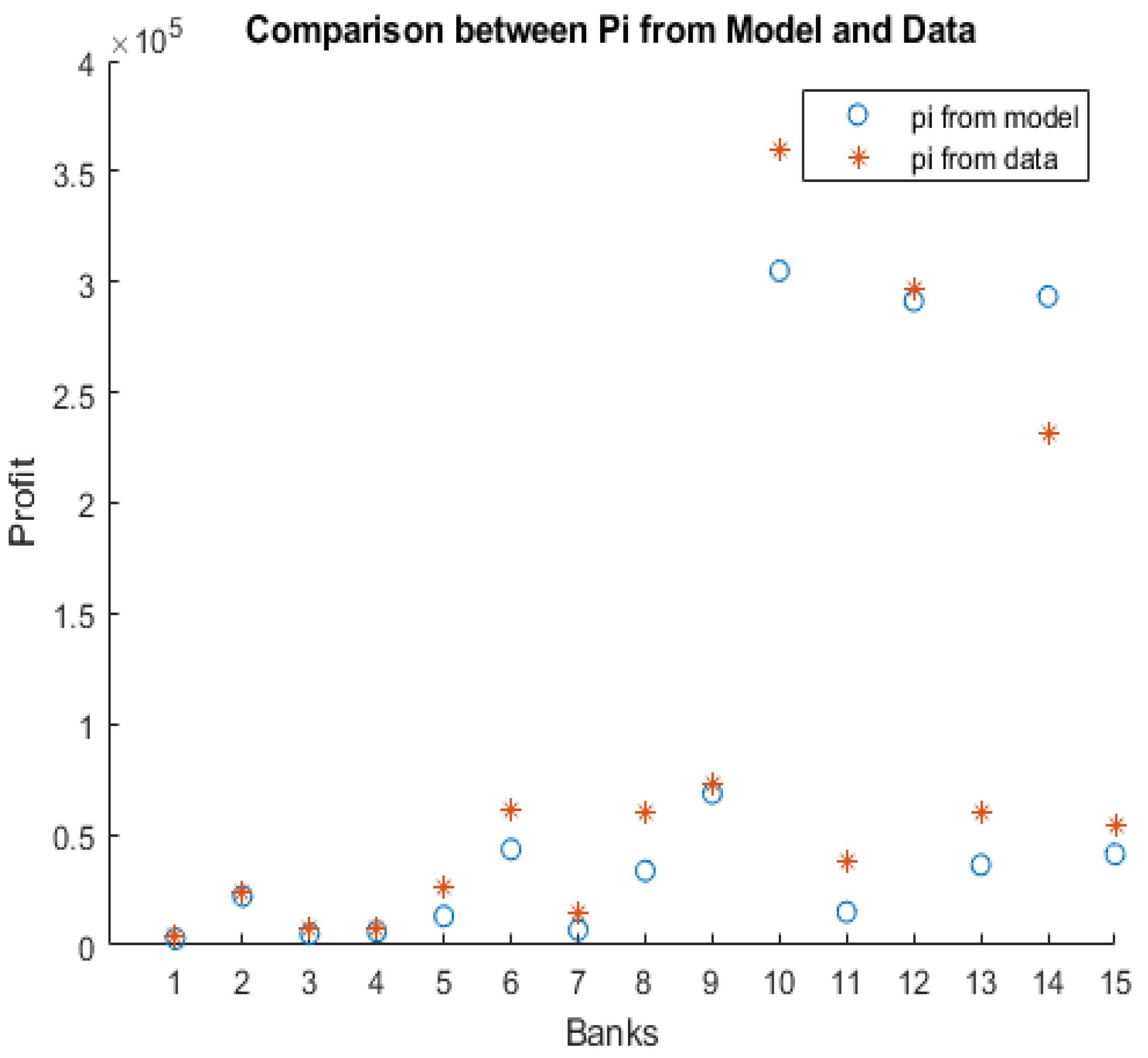 Jrfm 15 00194 g003 550