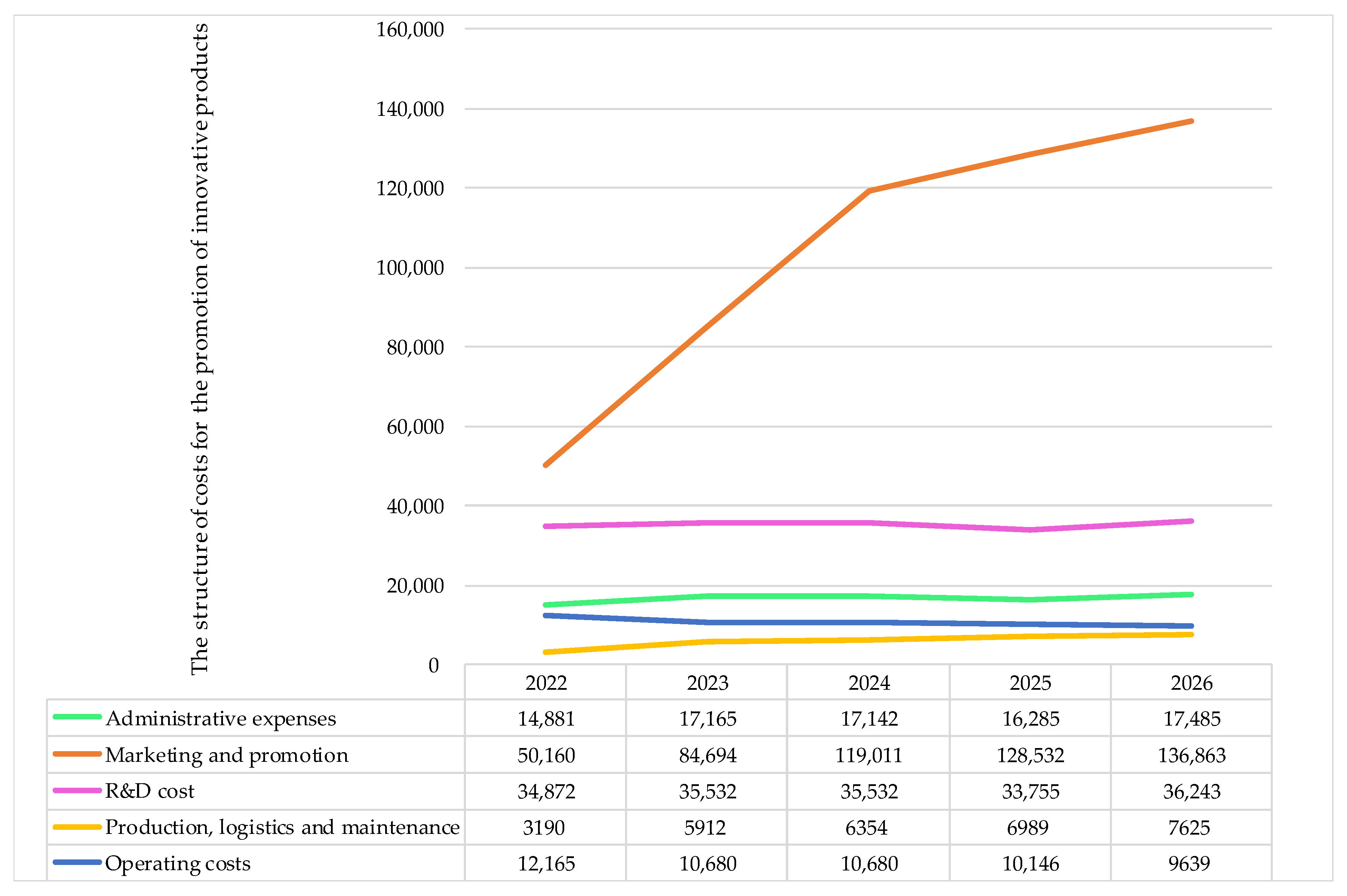 Jrfm 15 00202 g004 550