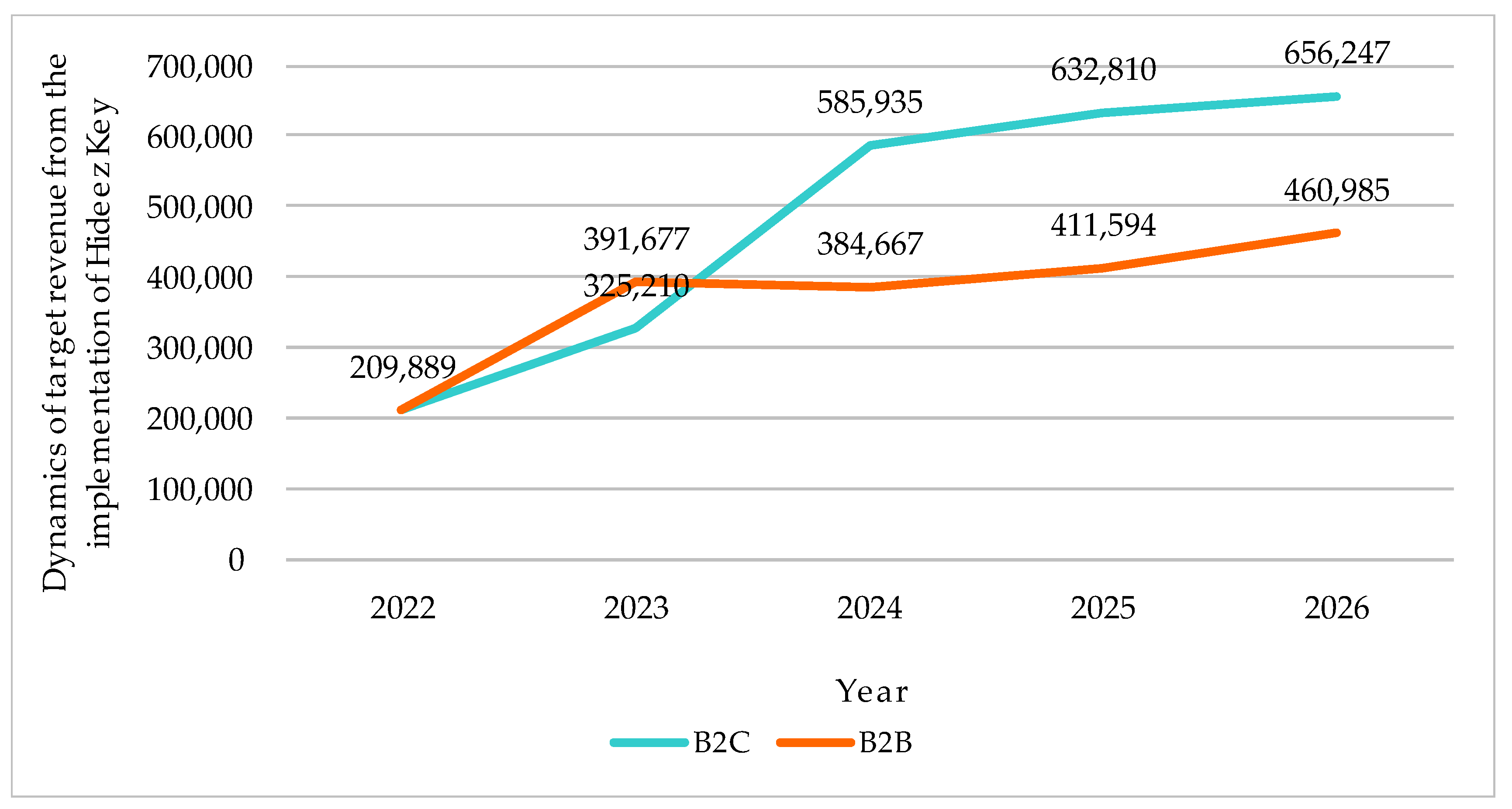 Jrfm 15 00202 g005 550