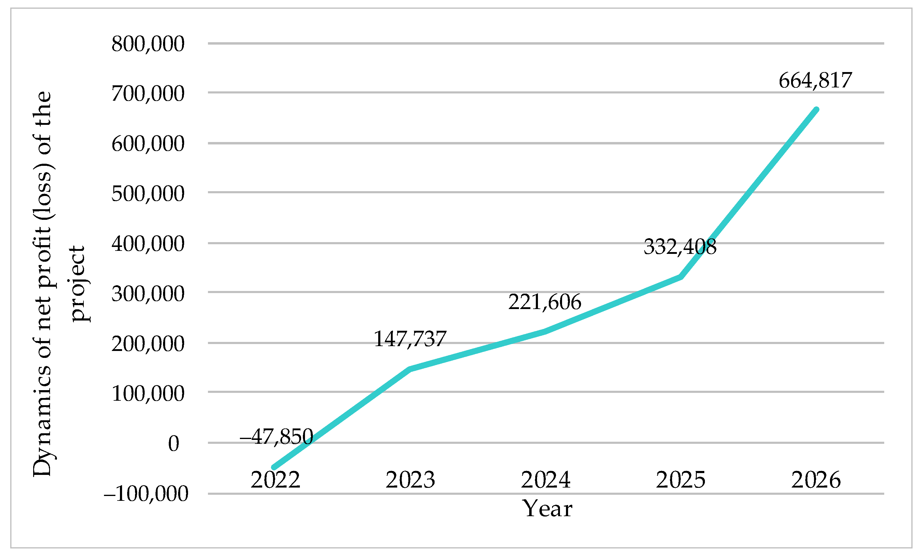 Jrfm 15 00202 g007 550