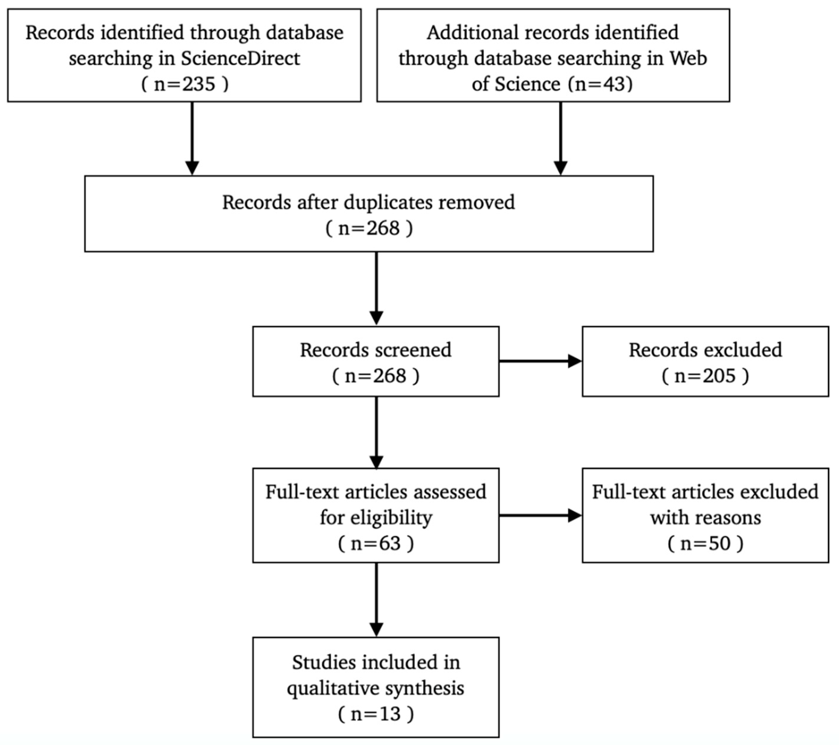 Jrfm 15 00215 g002 550