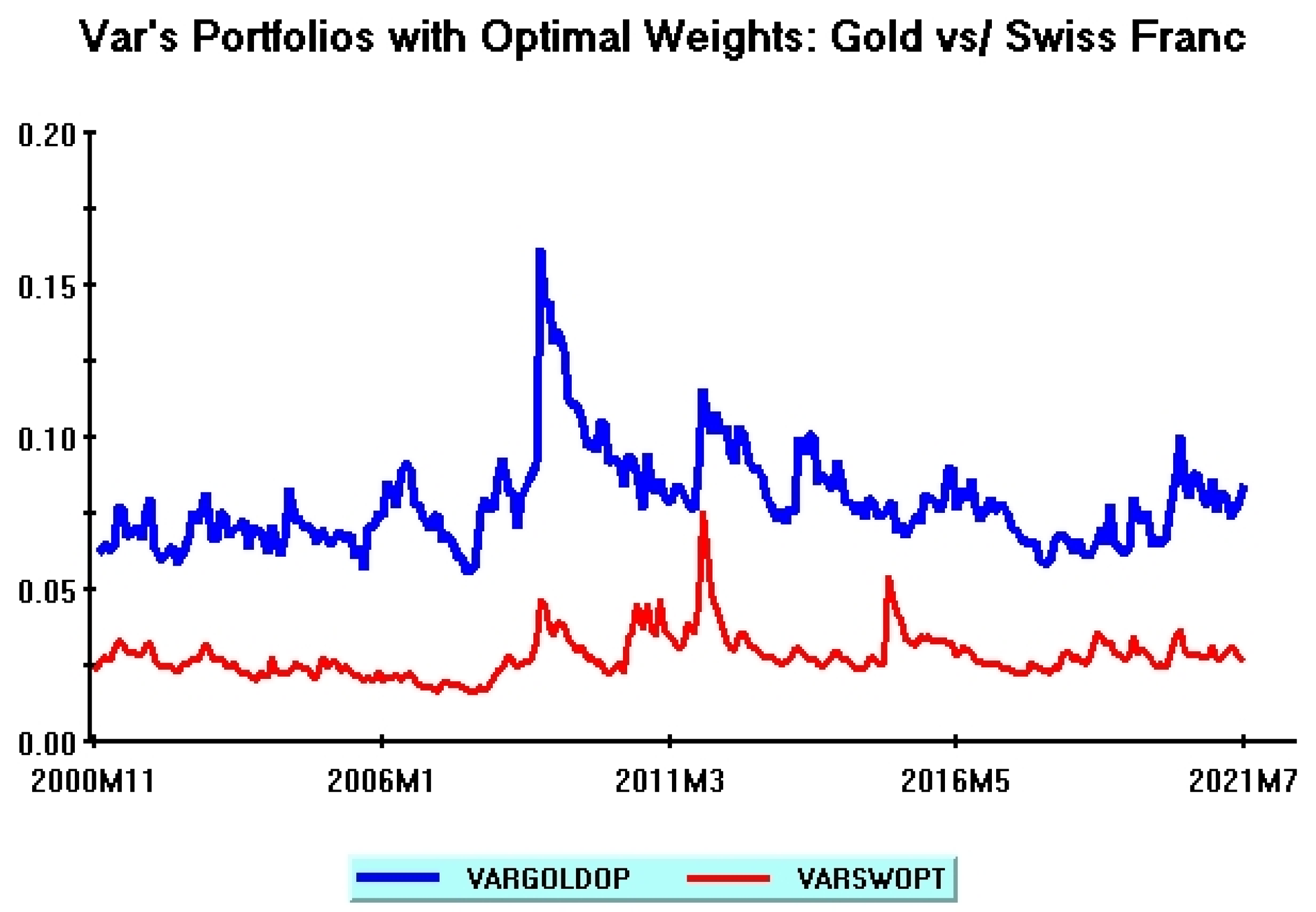 diamond peak holdings stock forum