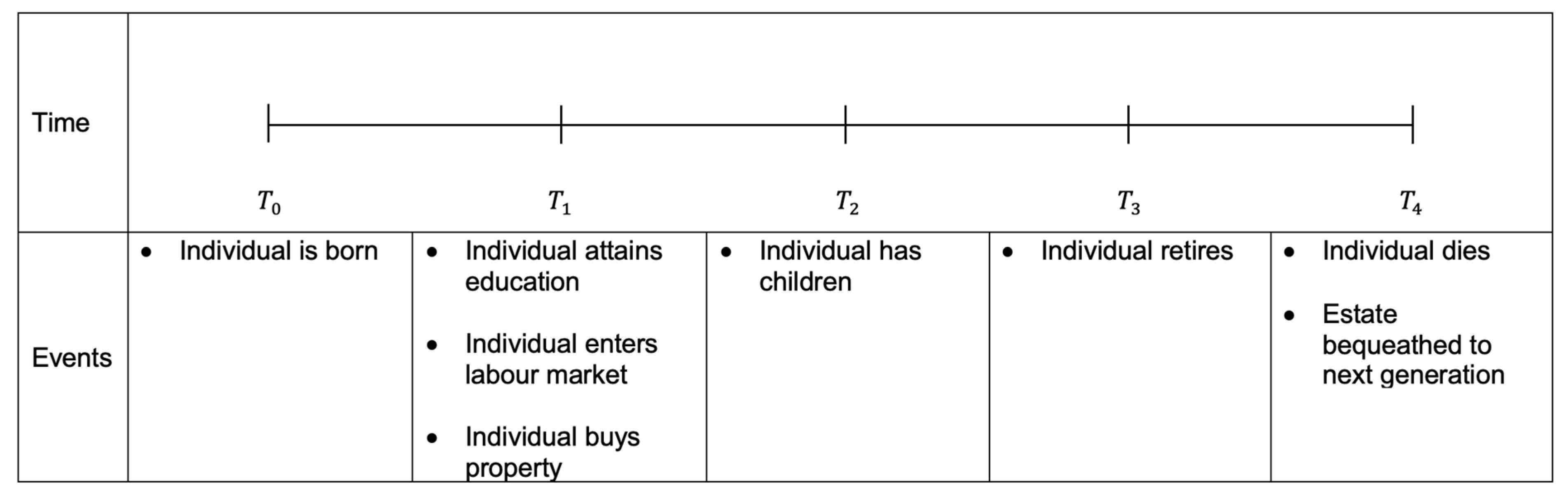 Jrfm 15 00243 g001 Jrfm 15 00243 g001