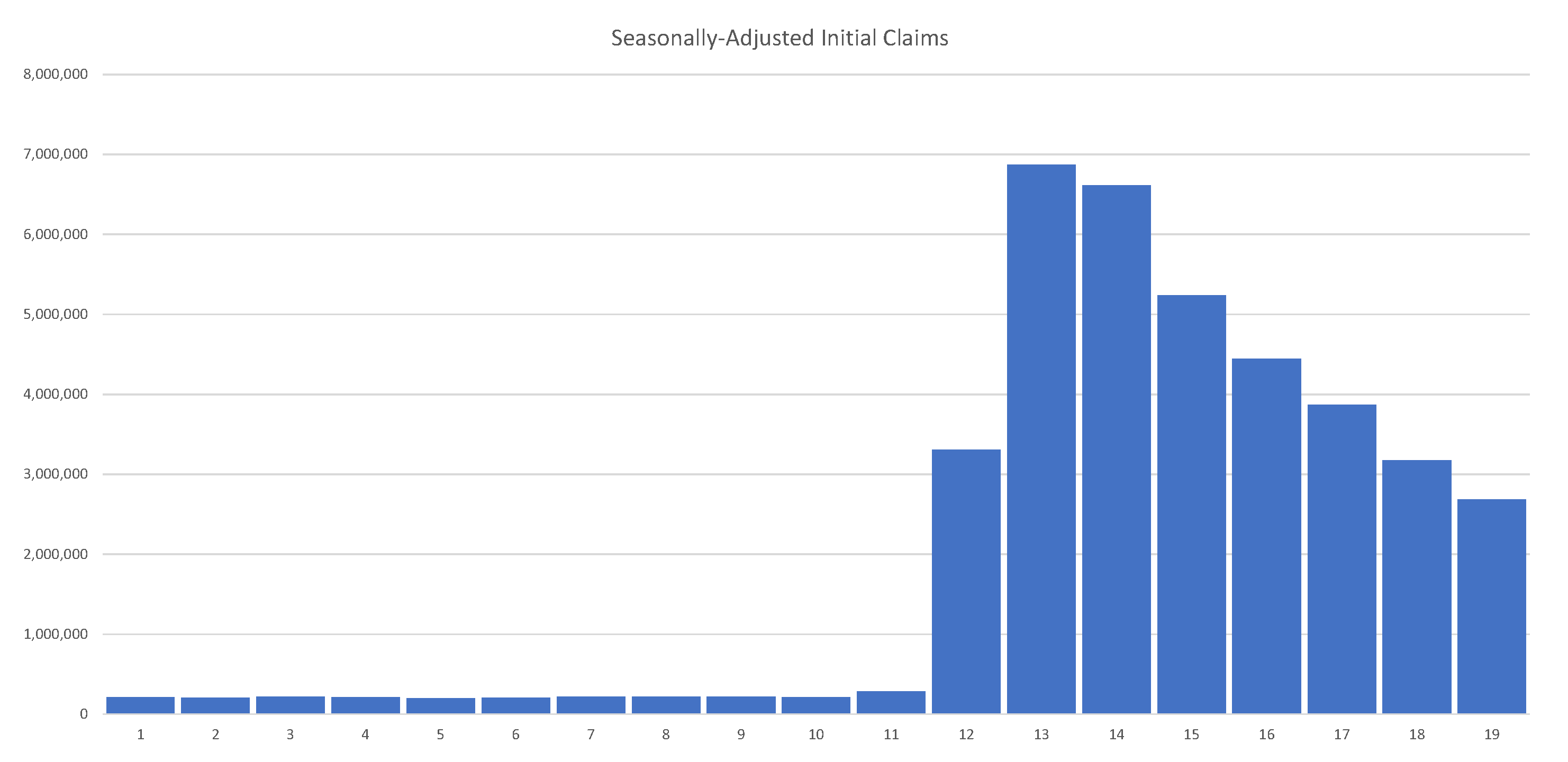 Jrfm 15 00248 g003 550