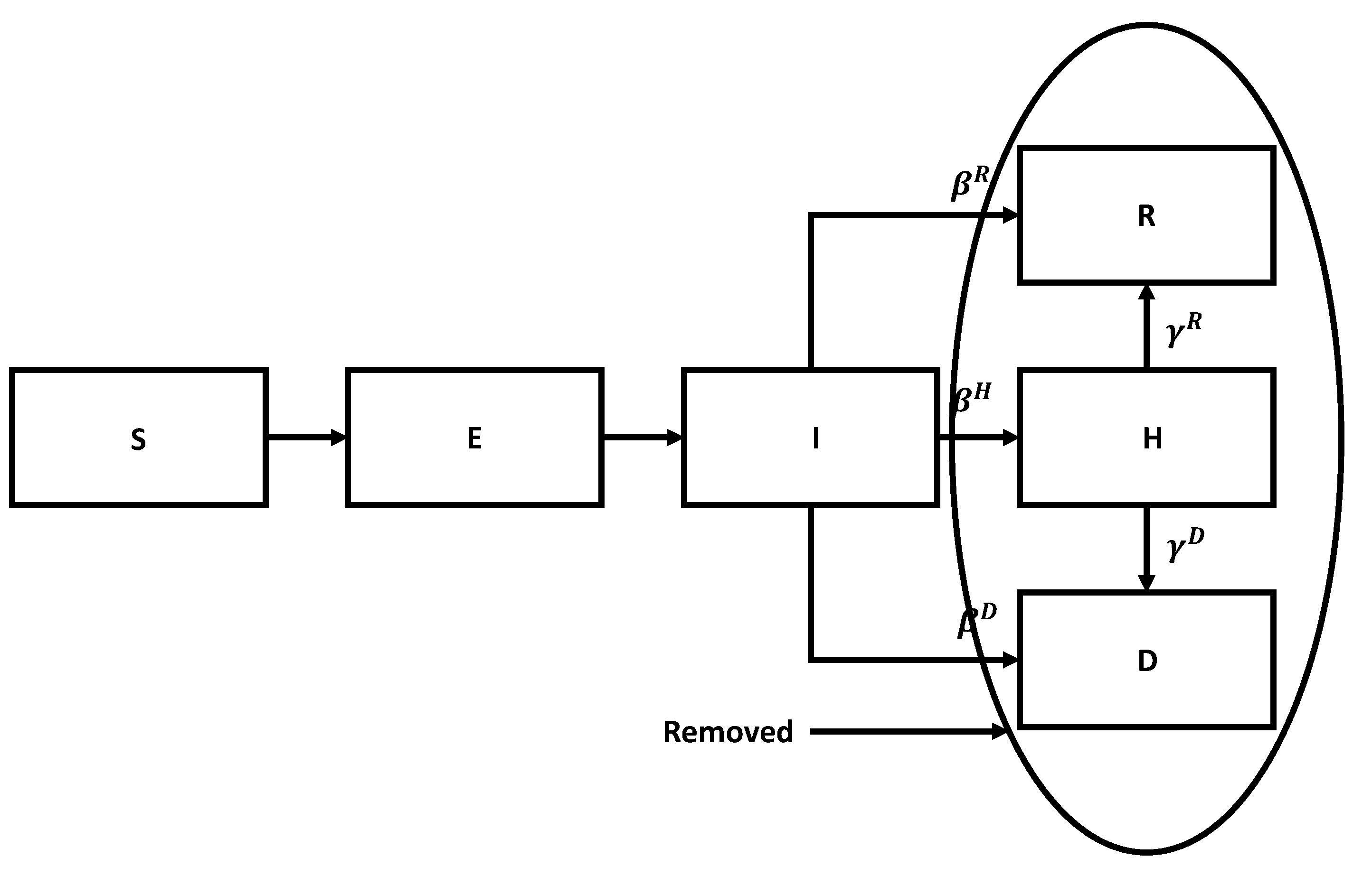 Jrfm 15 00248 g005 550