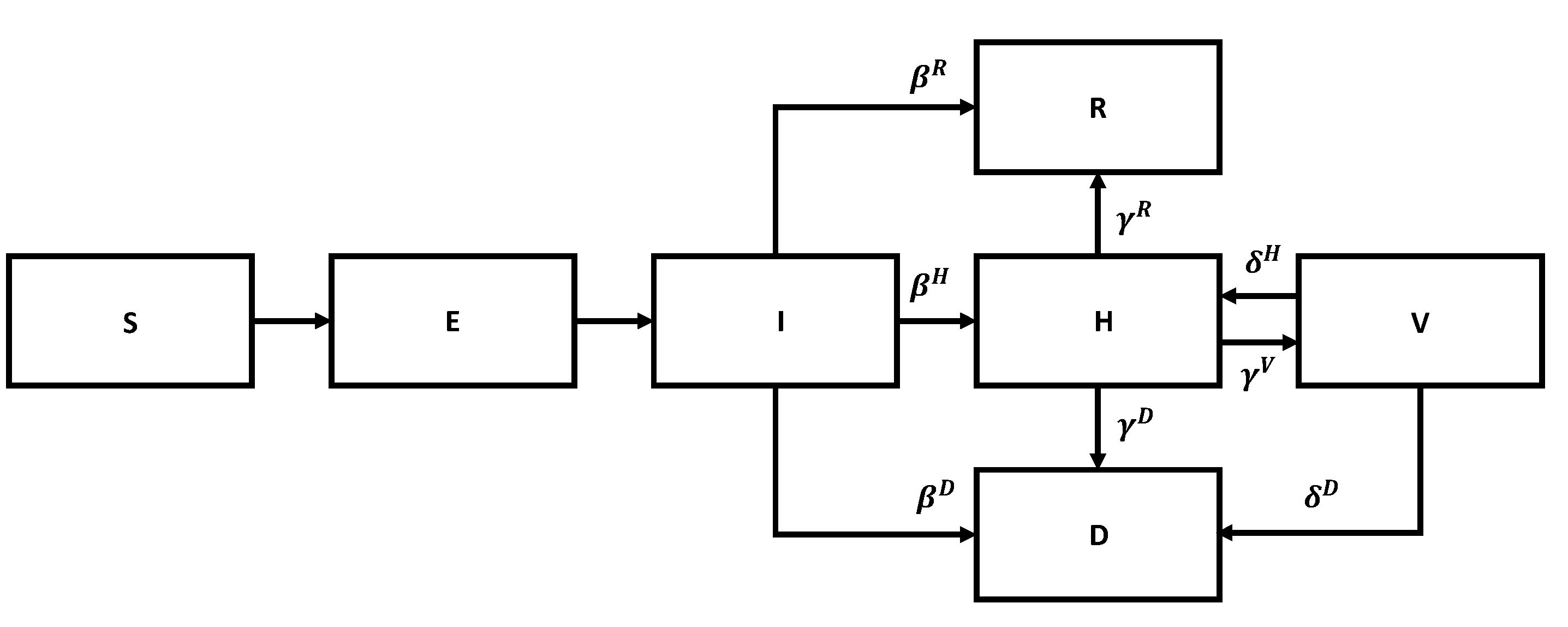 Jrfm 15 00248 g006 550