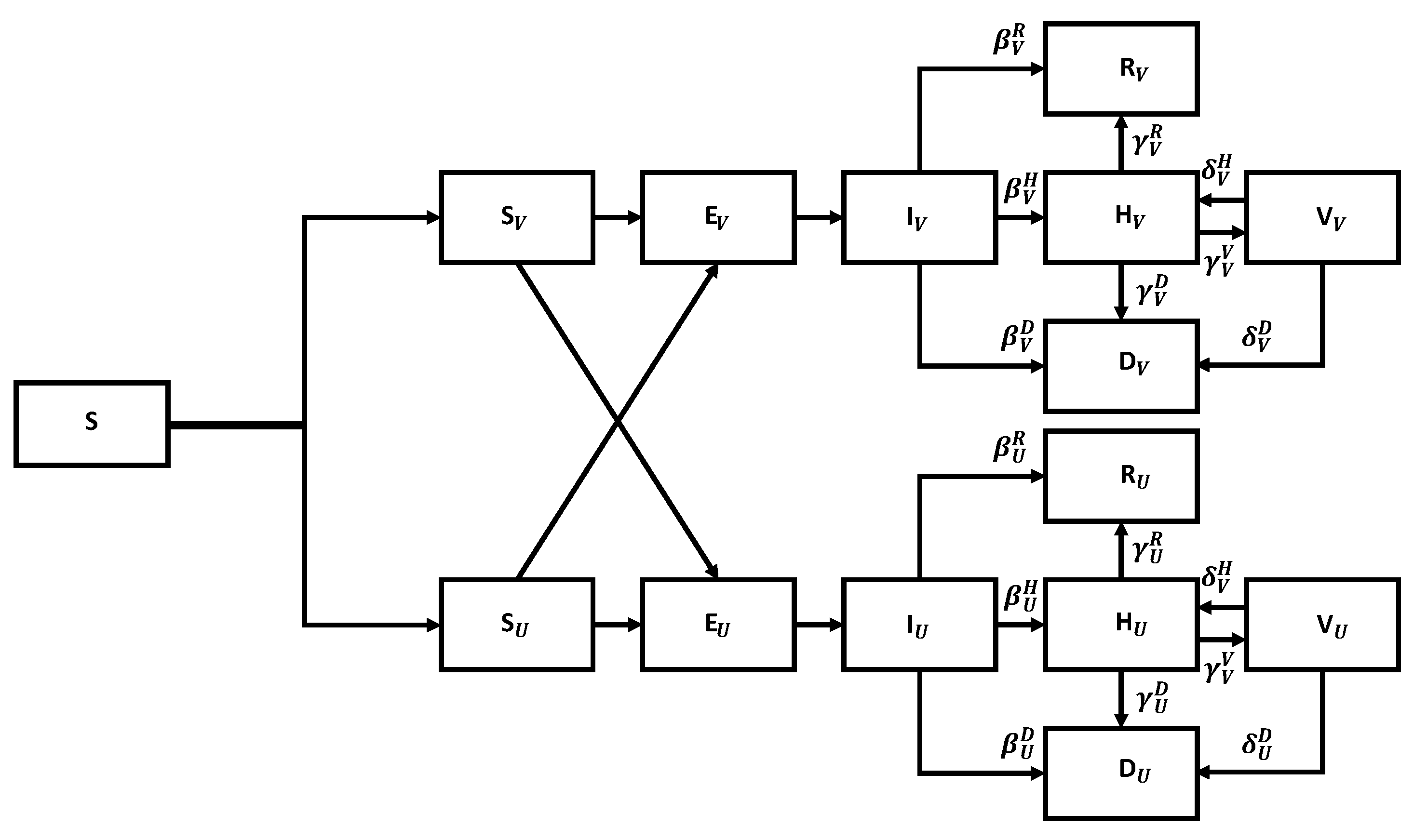 Jrfm 15 00248 g007 550