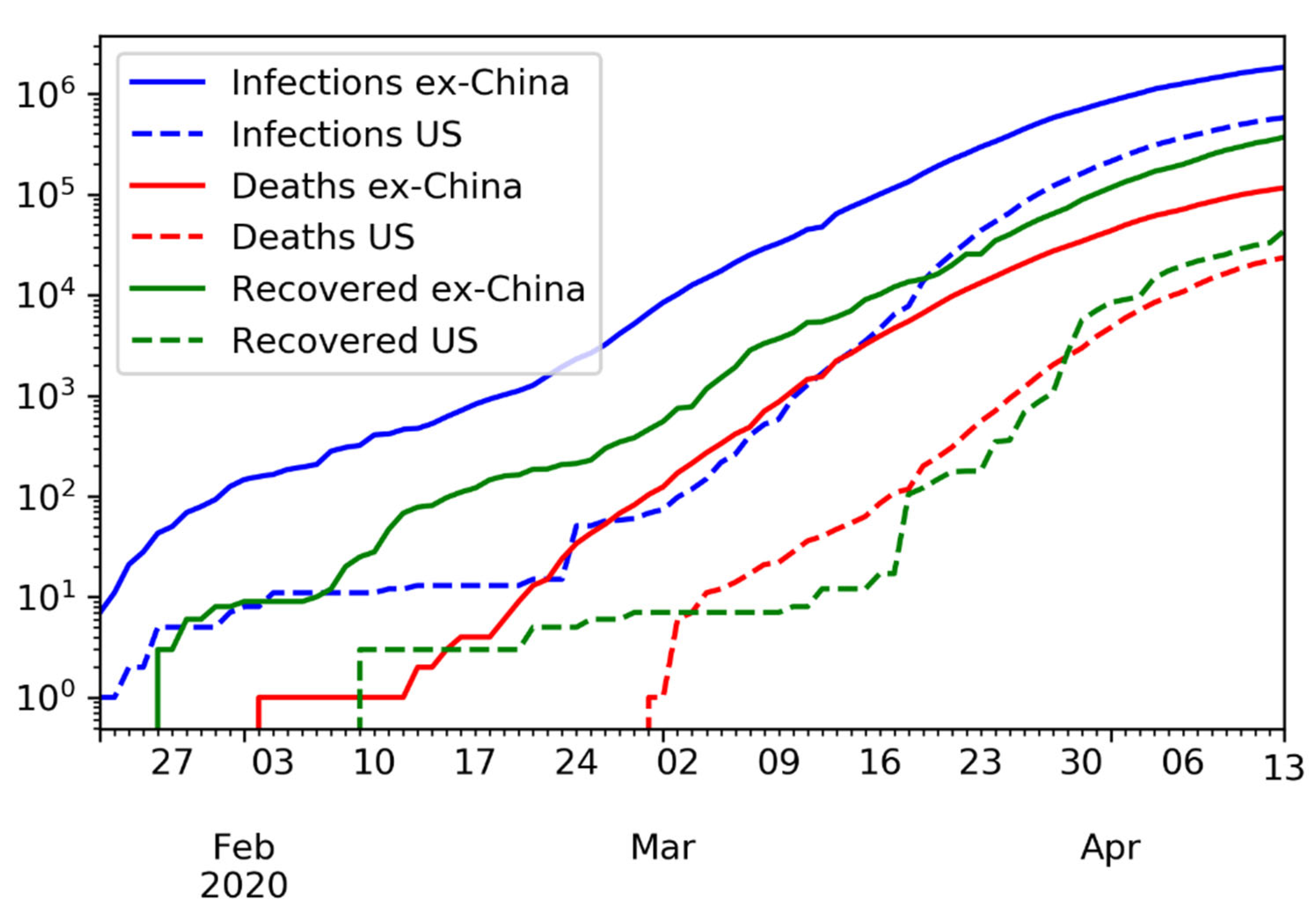 Jrfm 15 00248 g008 550
