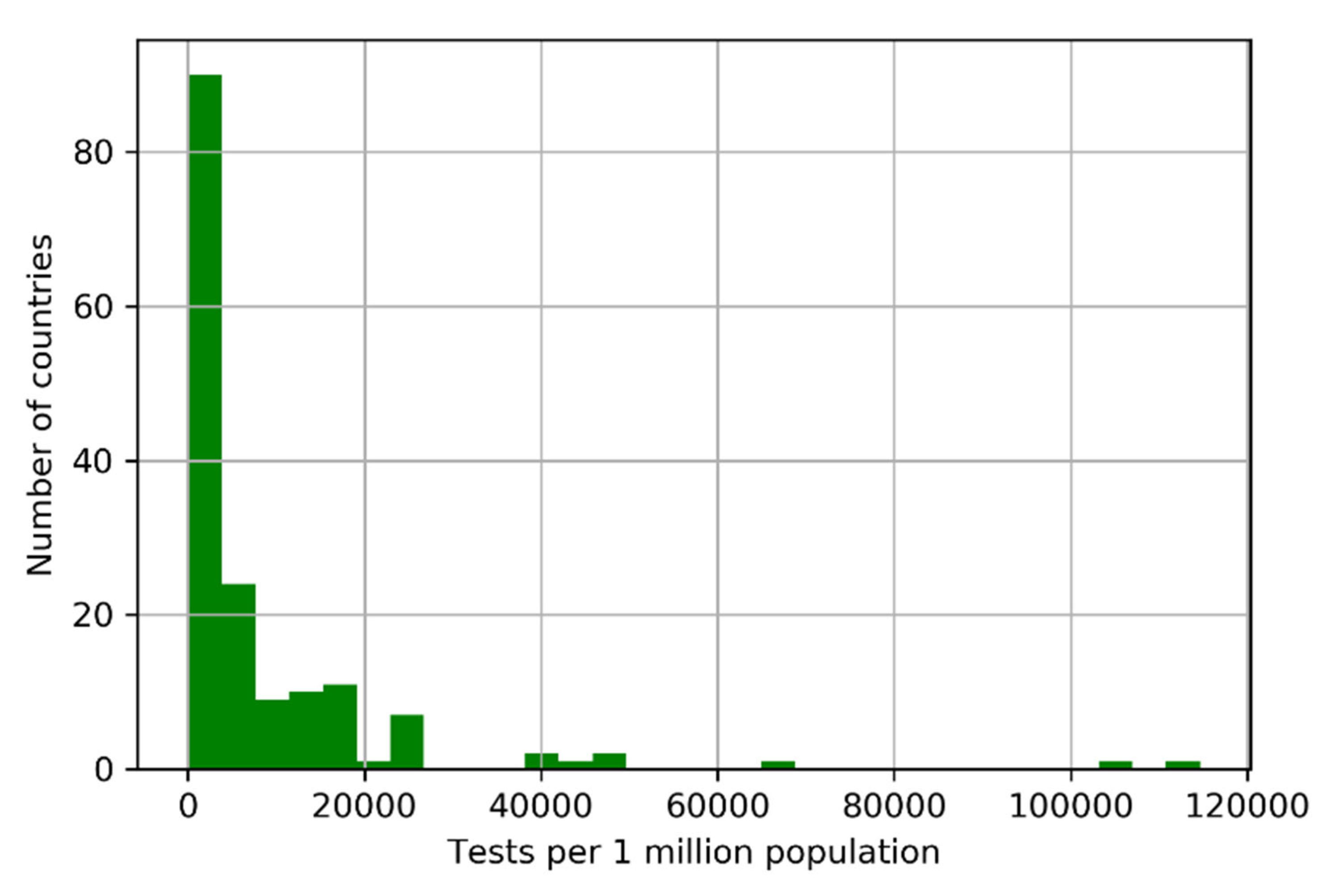 Jrfm 15 00248 g009 550