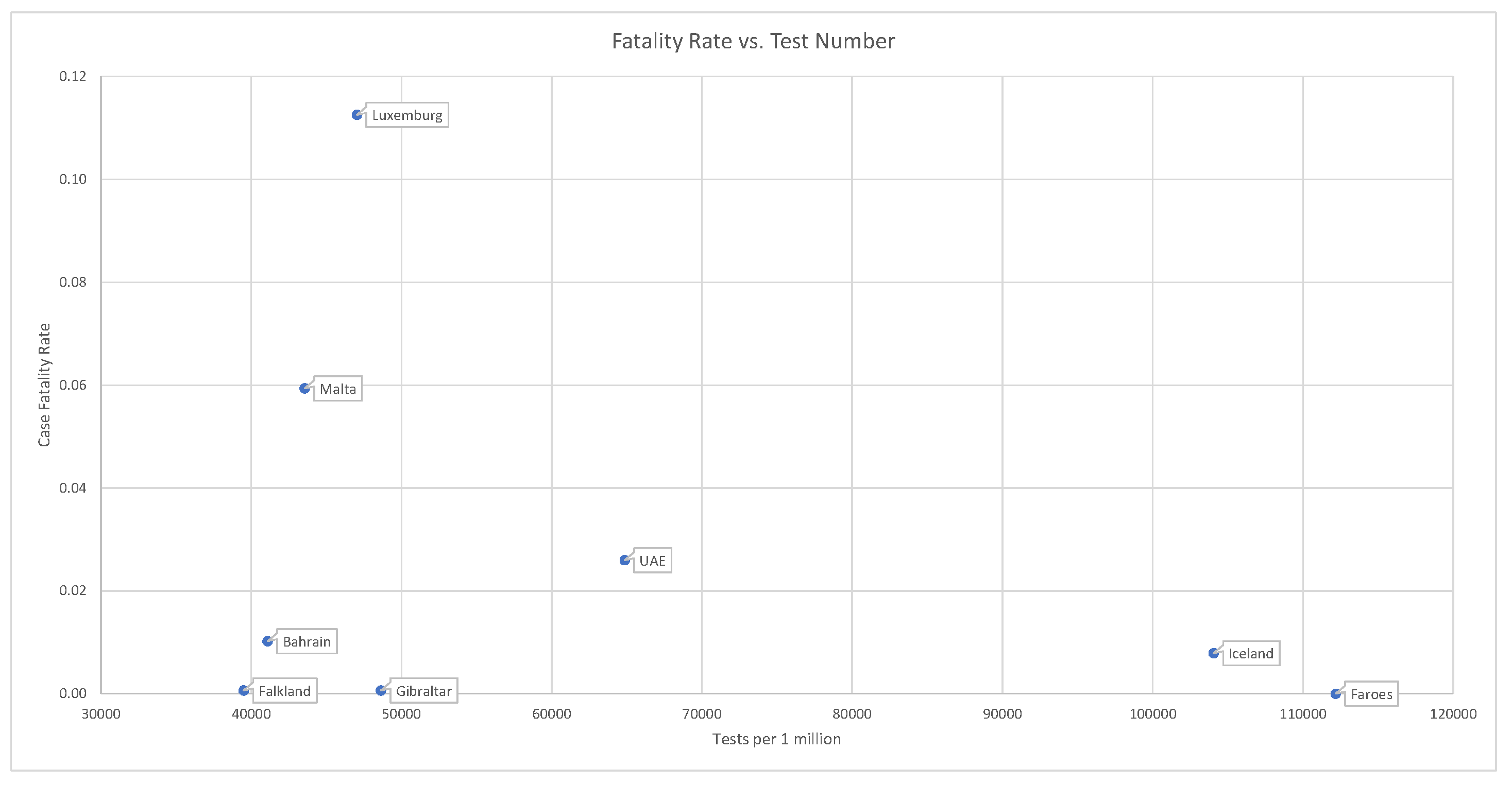 Jrfm 15 00248 g011 550
