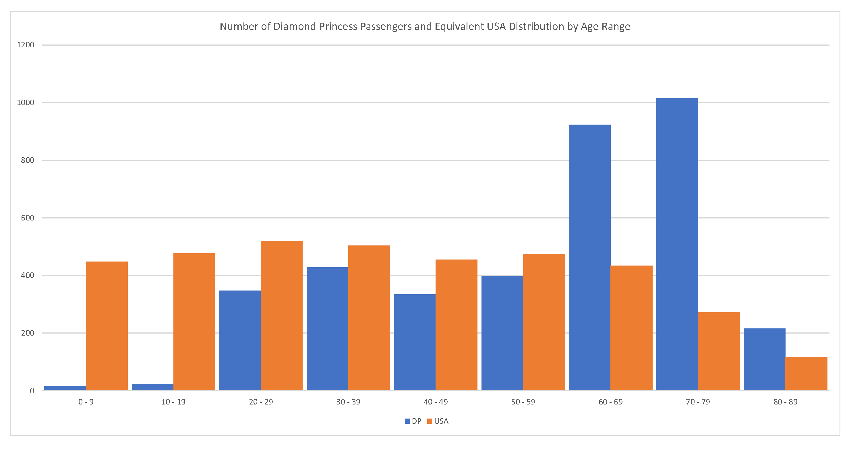 Jrfm 15 00248 g012 550