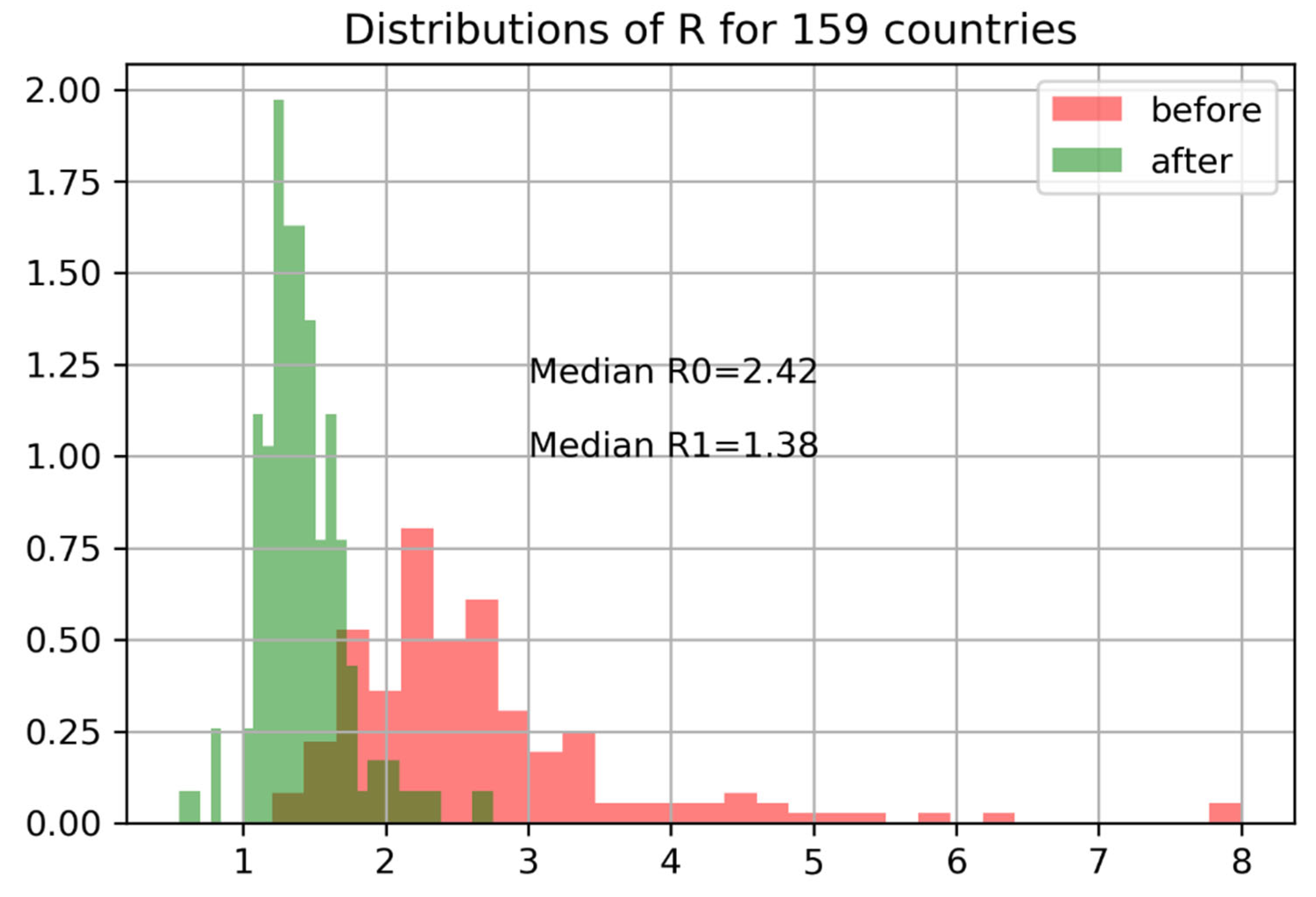 Jrfm 15 00248 g014 550