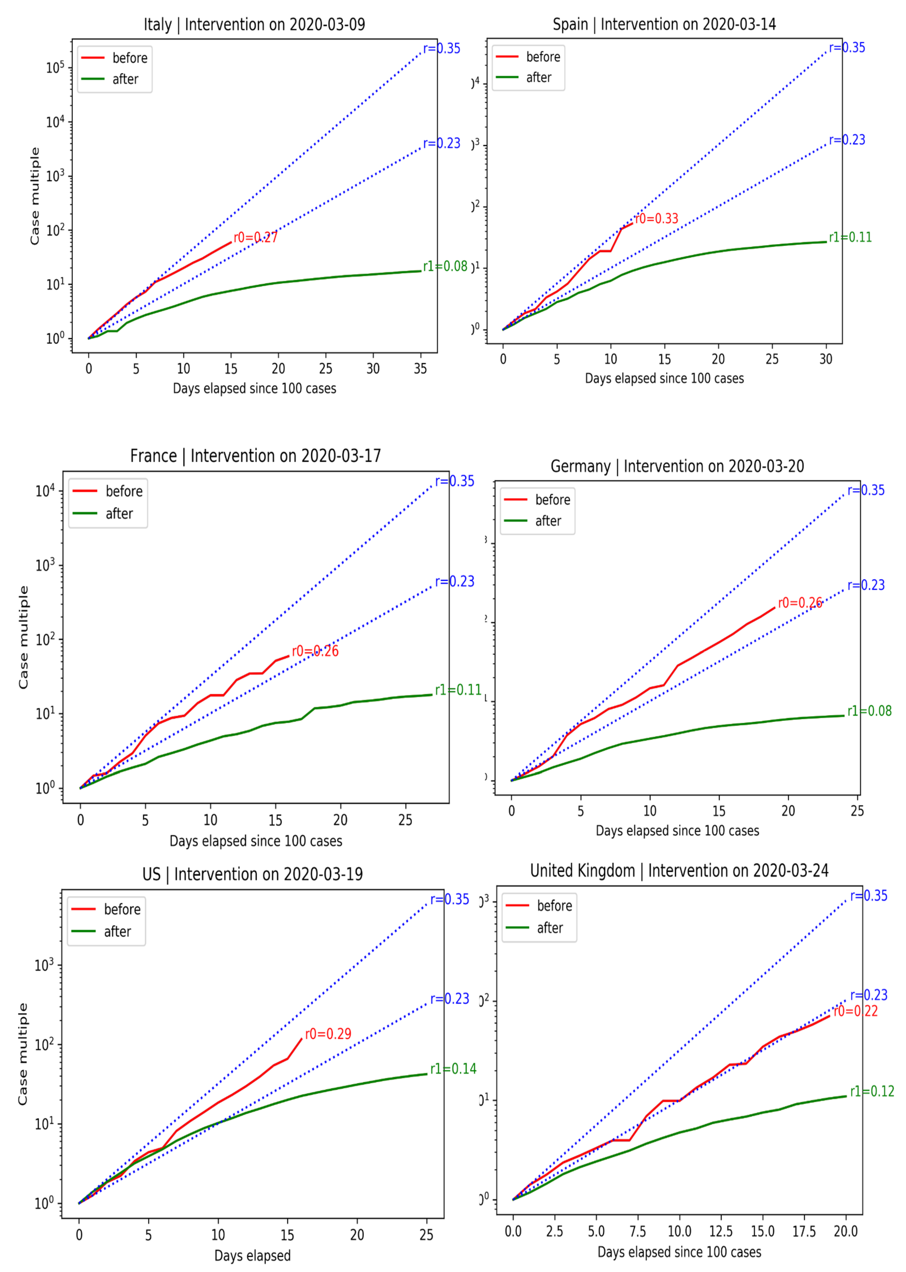 Jrfm 15 00248 g015 550