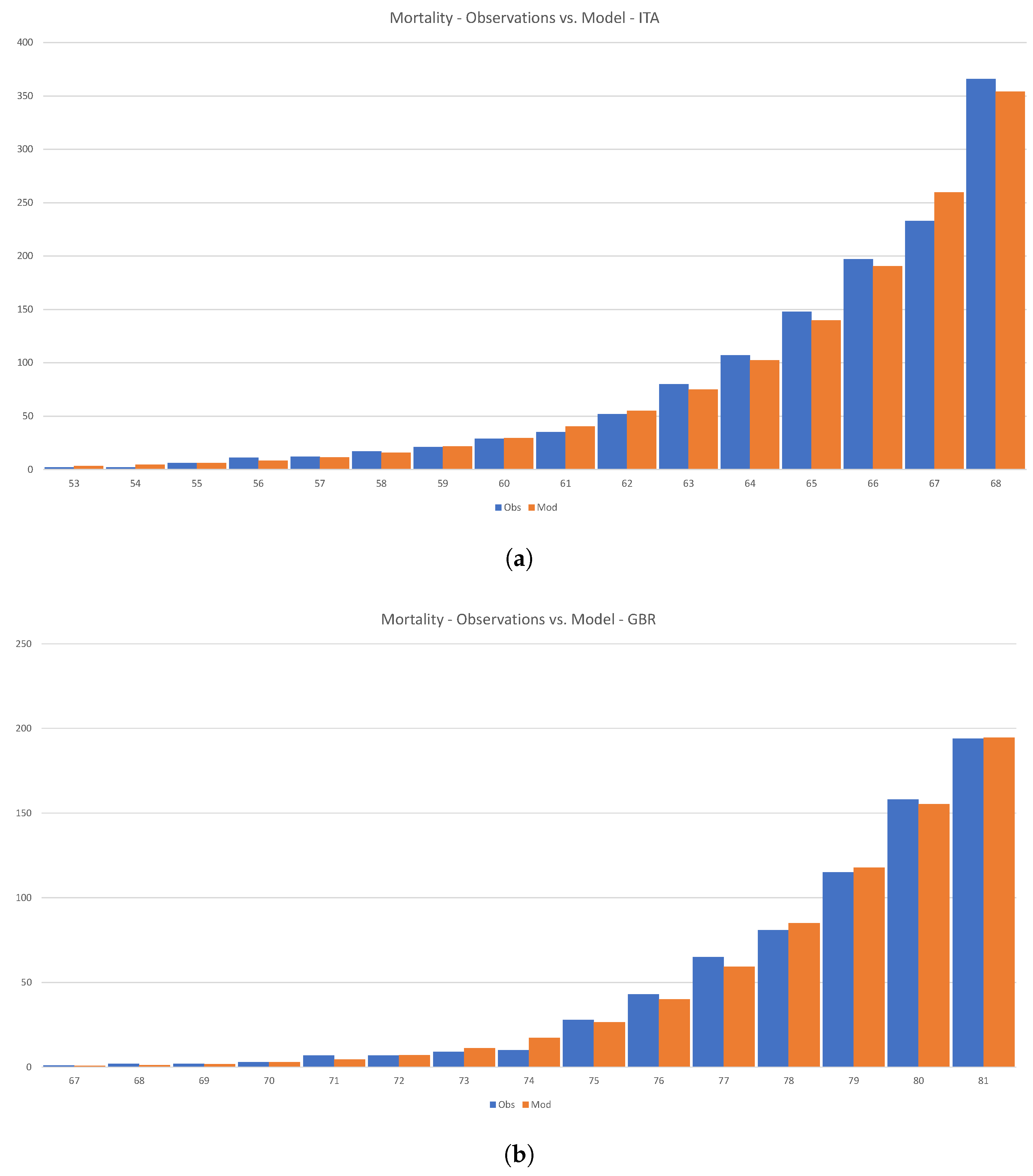 Jrfm 15 00248 g017 550