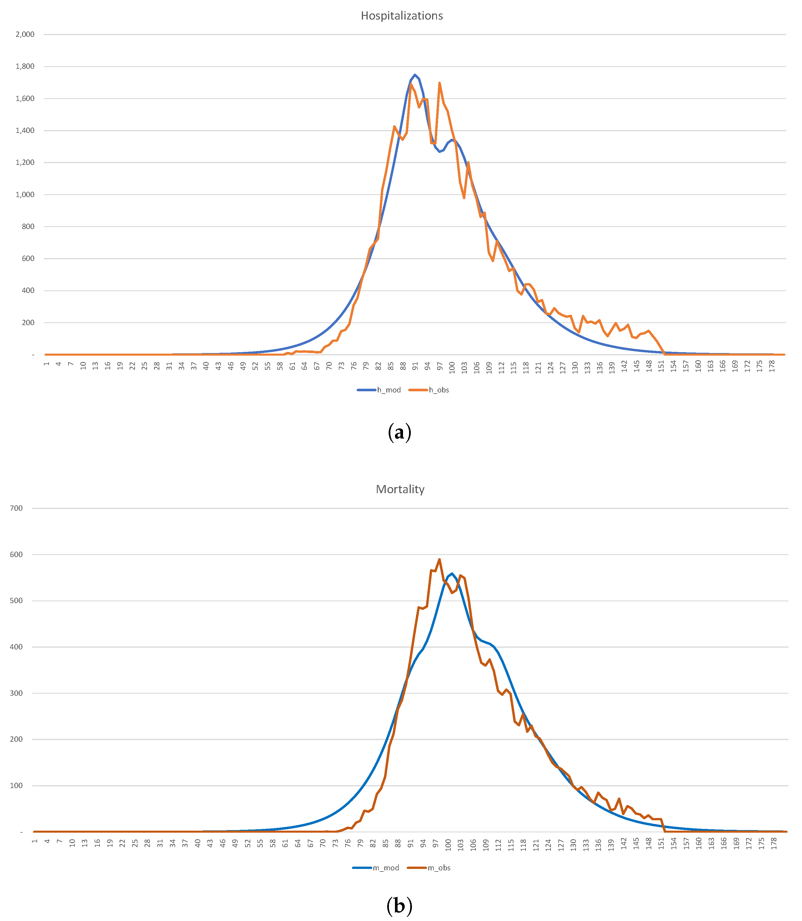 Jrfm 15 00248 g018 550