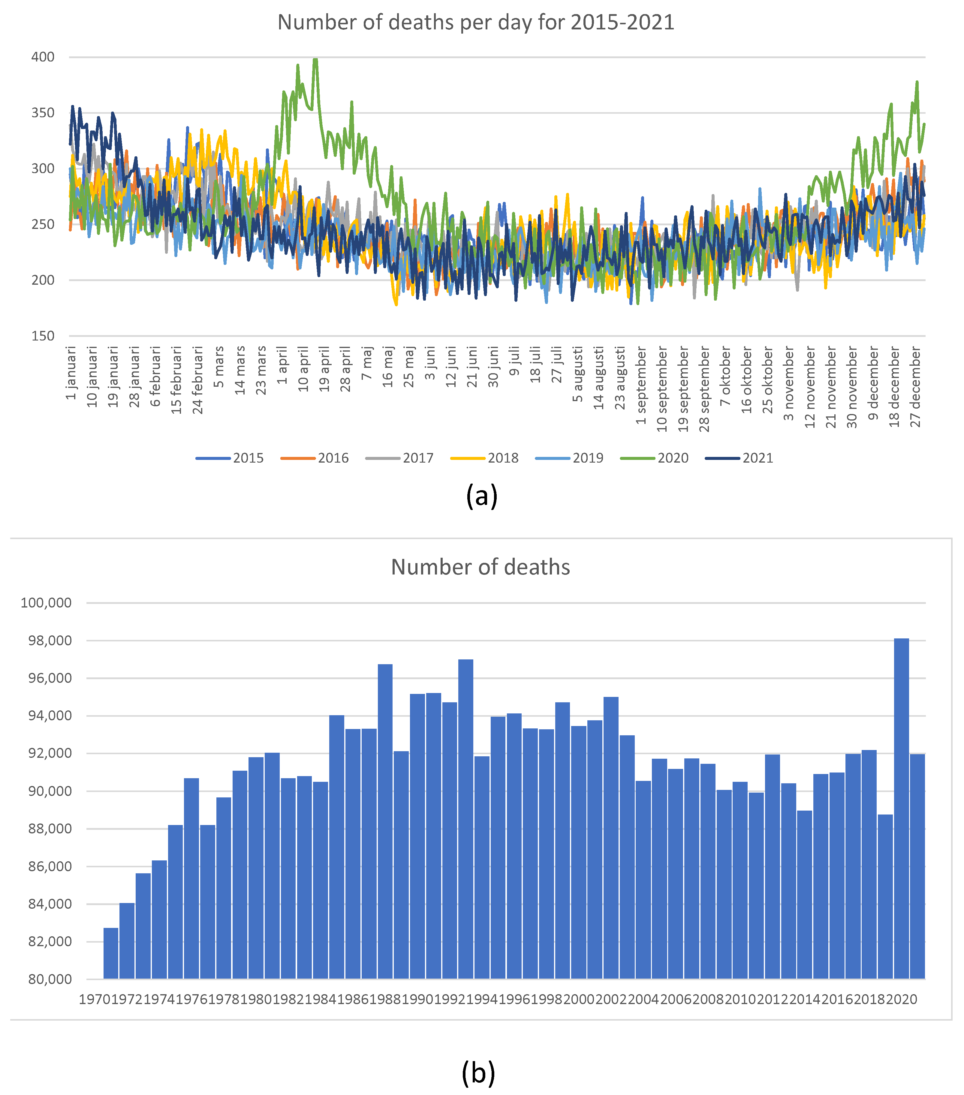 Jrfm 15 00248 g023a 550