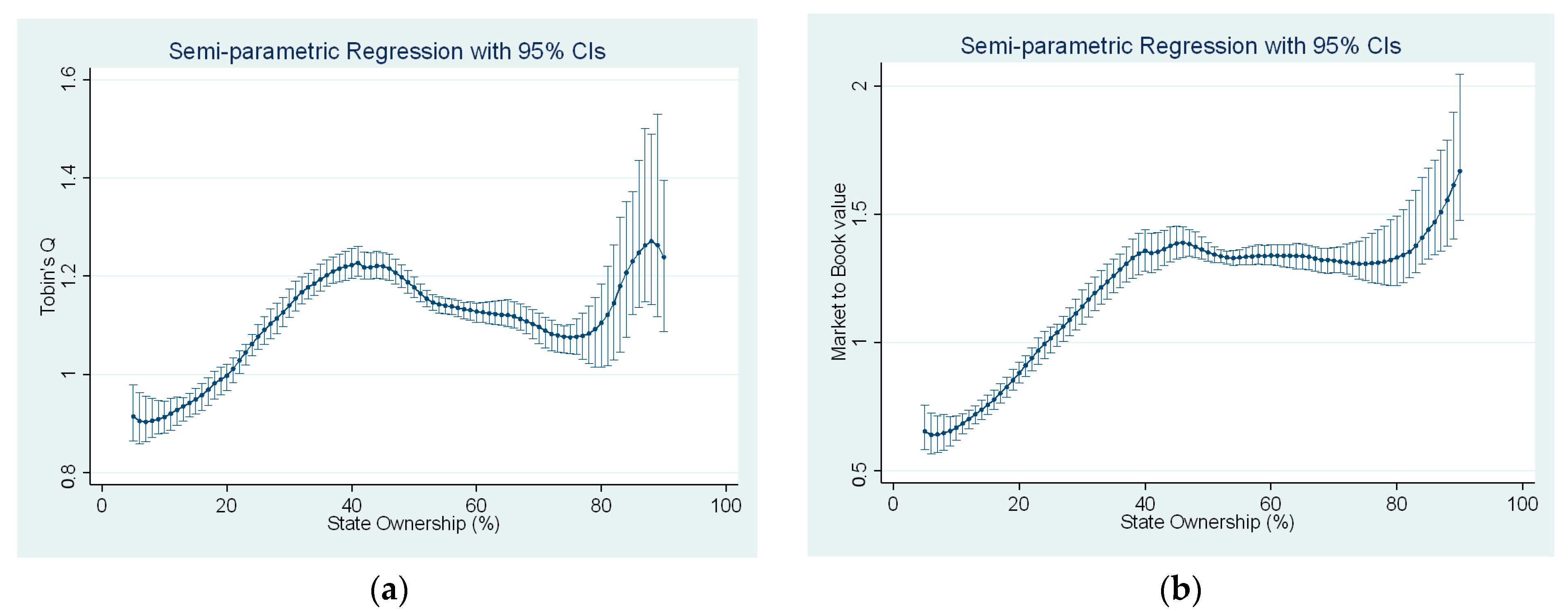 Jrfm 15 00259 g004 Jrfm 15 00259 g004