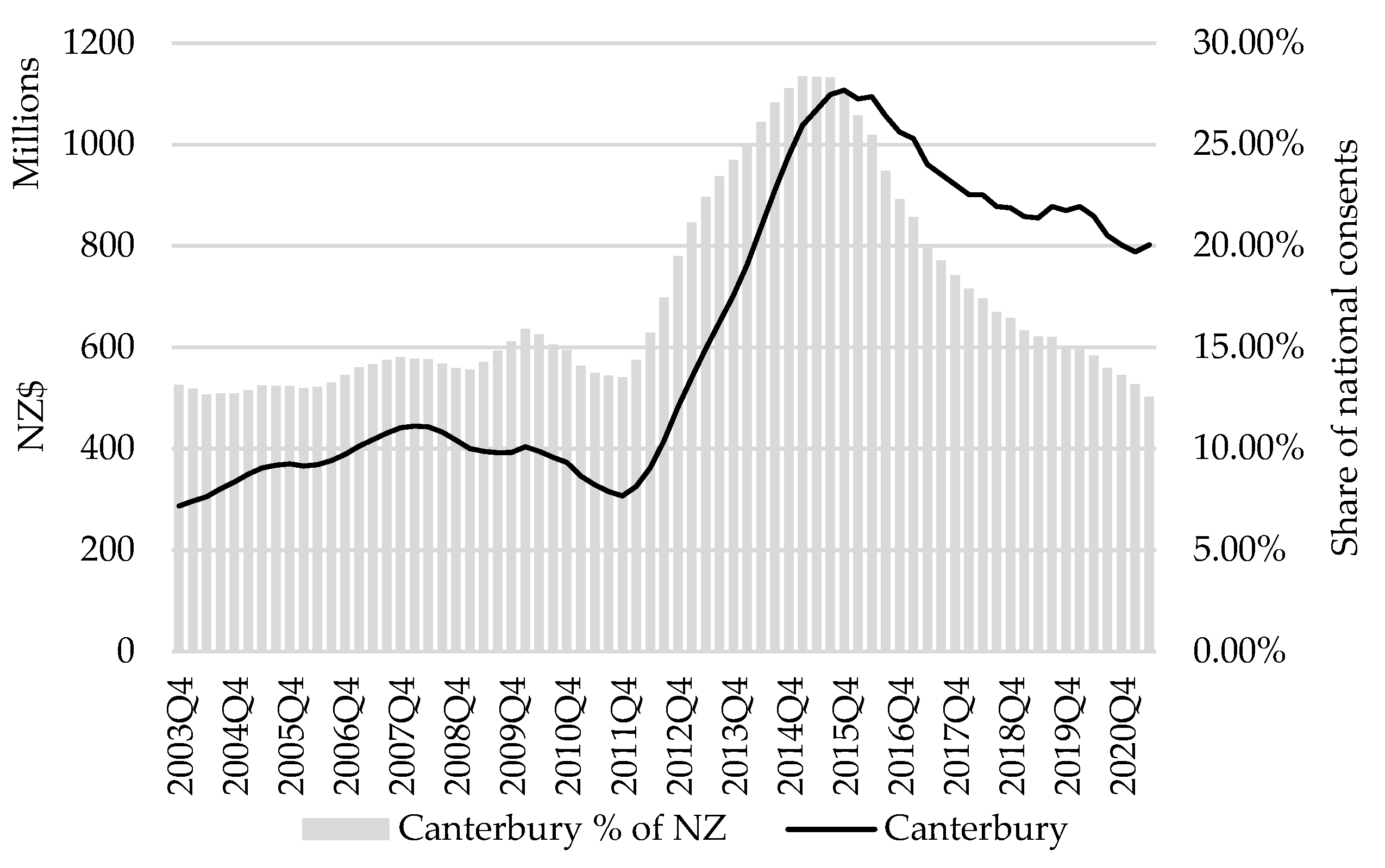 Jrfm 15 00263 g002 550
