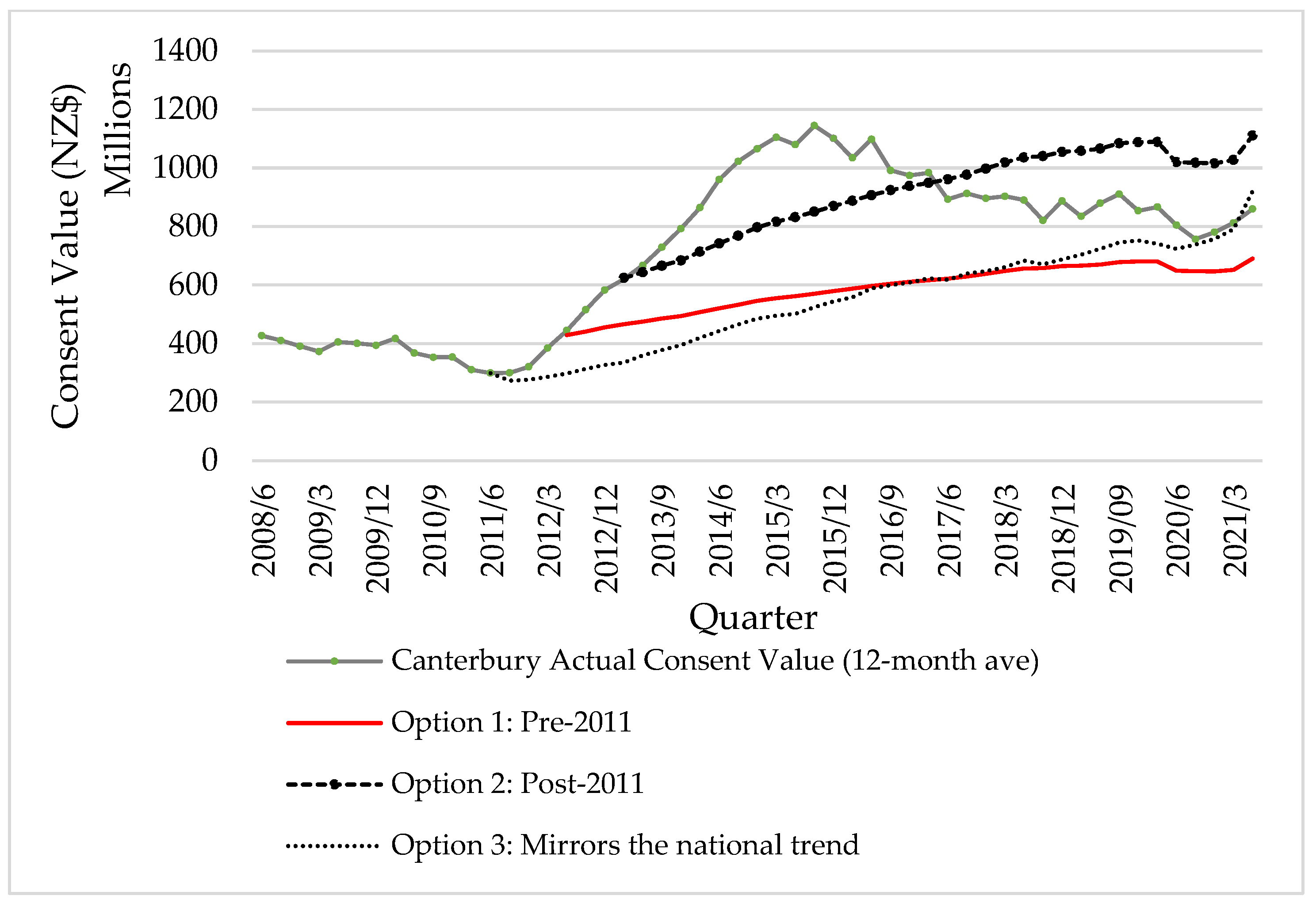 Jrfm 15 00263 g004 550
