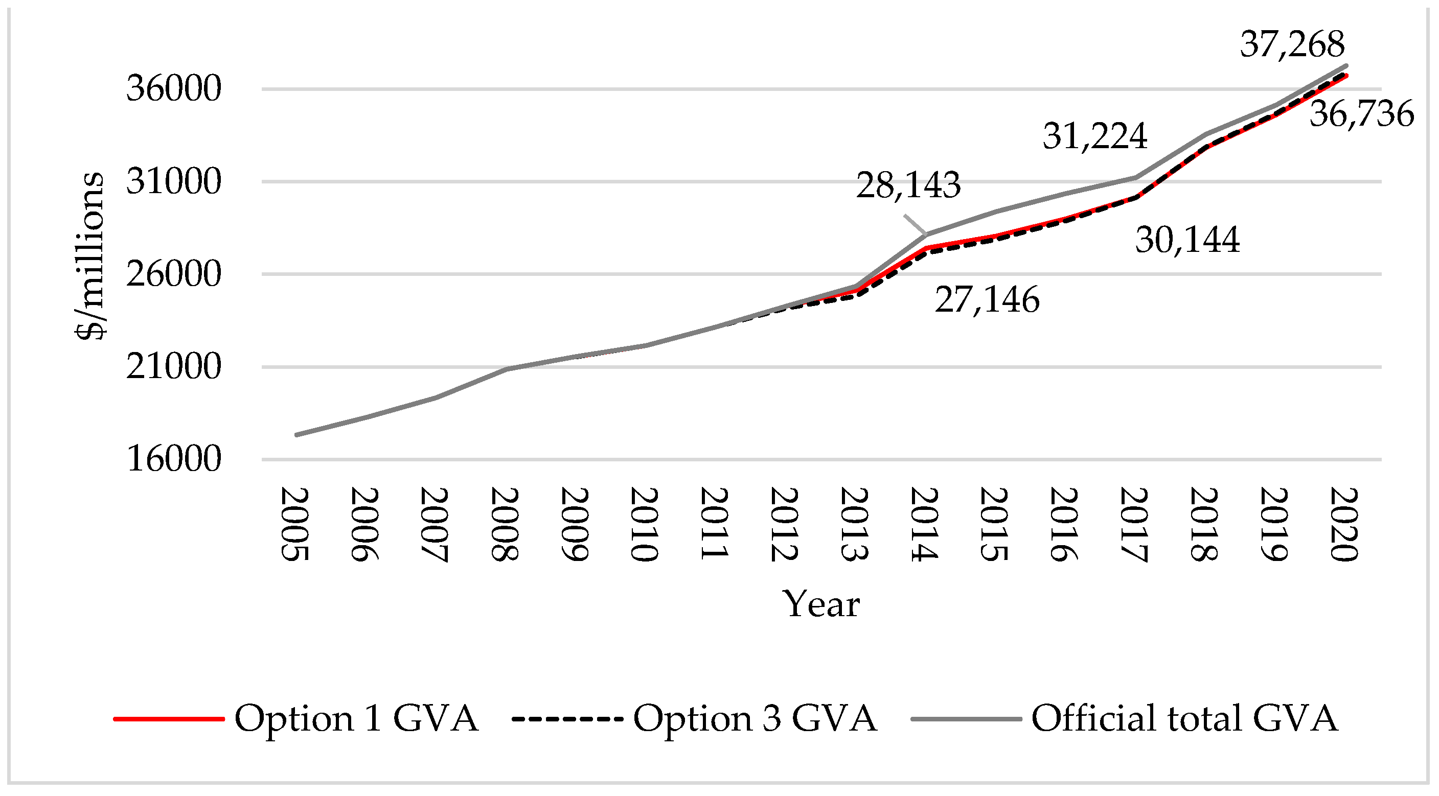 Jrfm 15 00263 g007 550