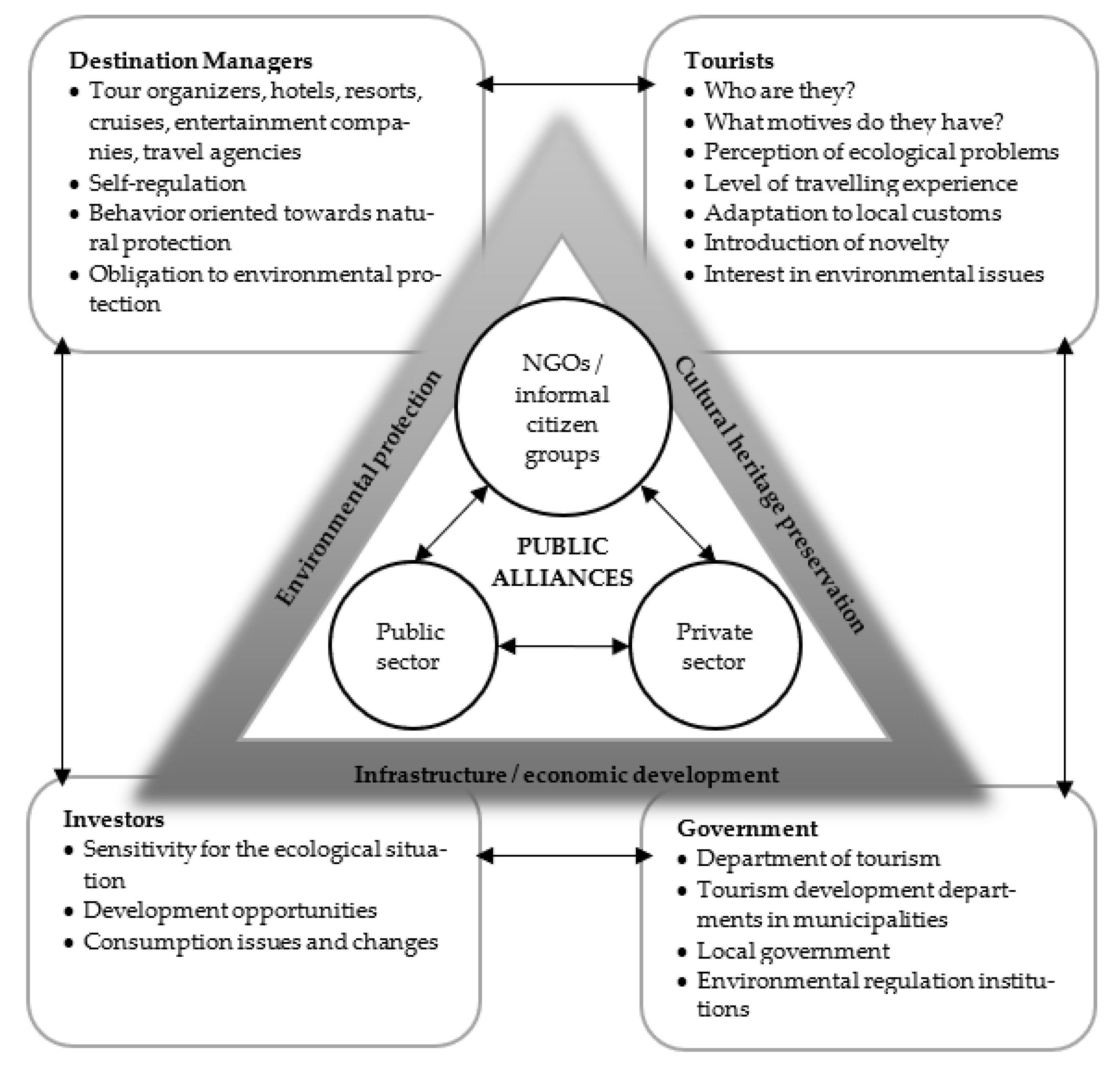 Jrfm 15 00264 g003 550