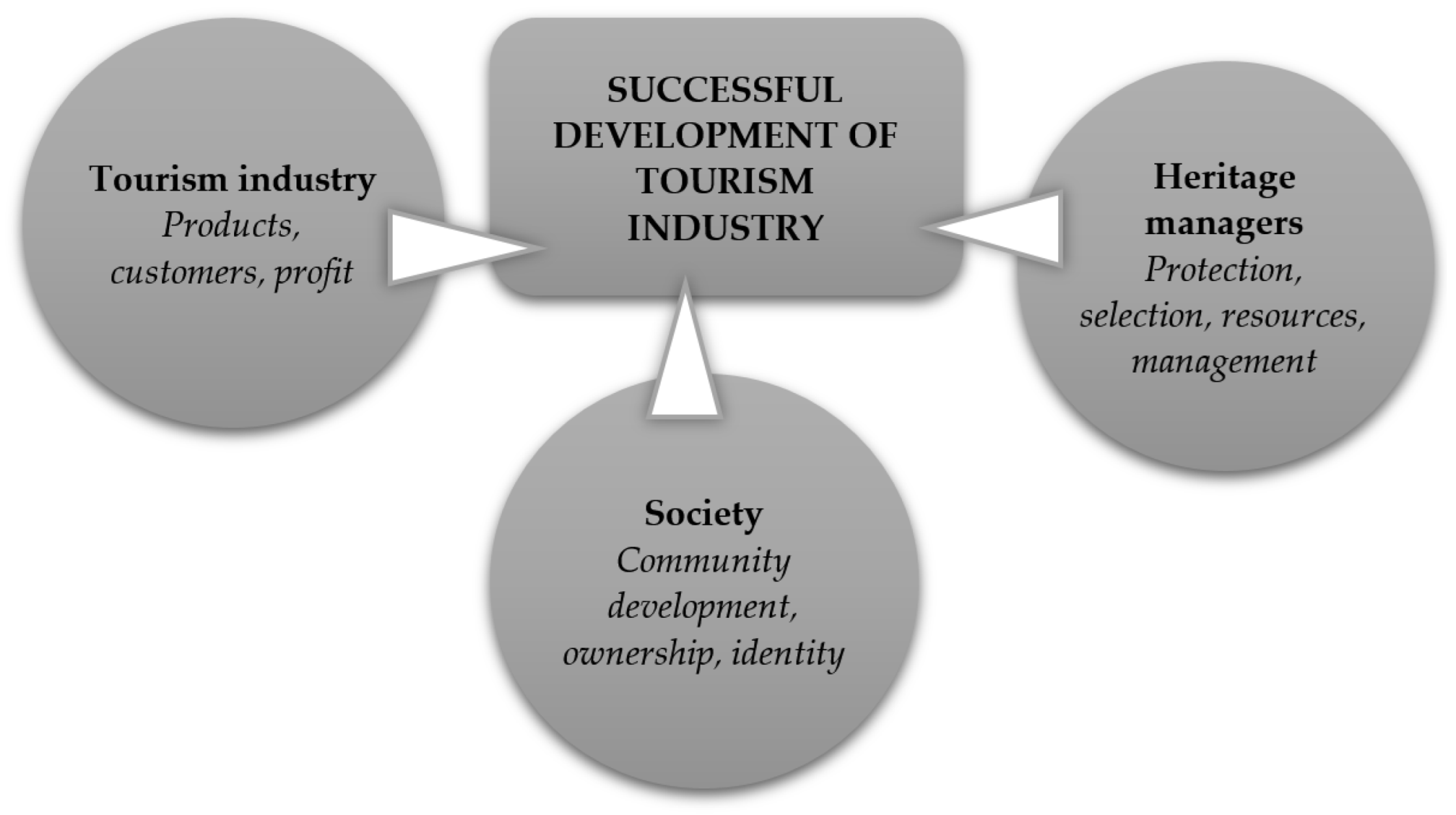 Jrfm 15 00264 g019 550