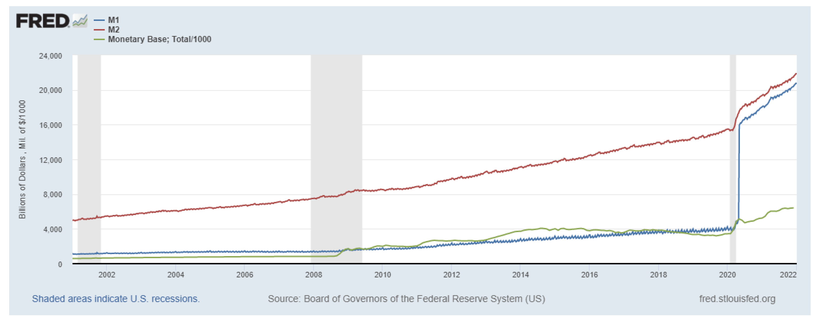 Jrfm 15 00266 g008 550