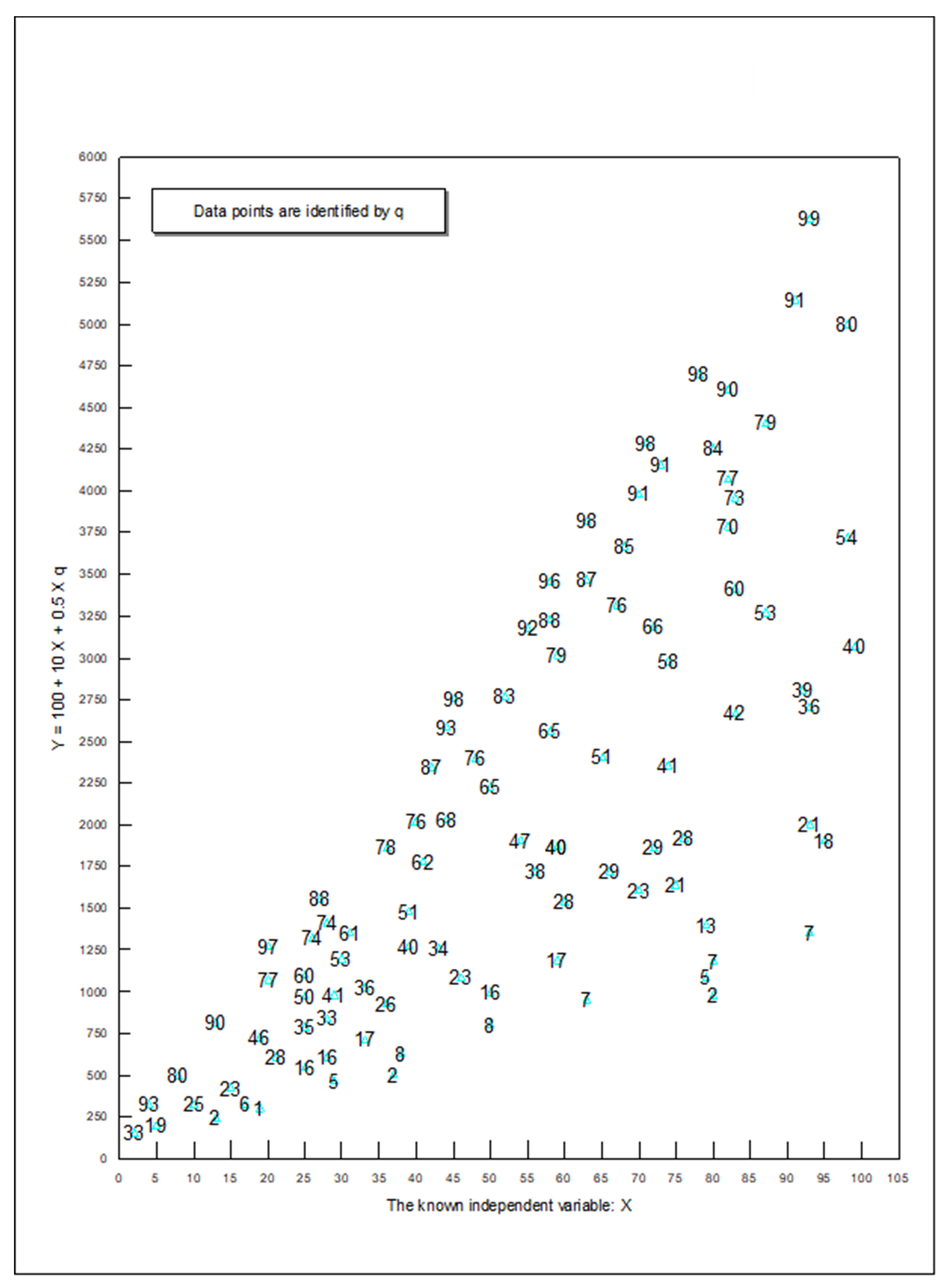 Jrfm 15 00267 g001 550