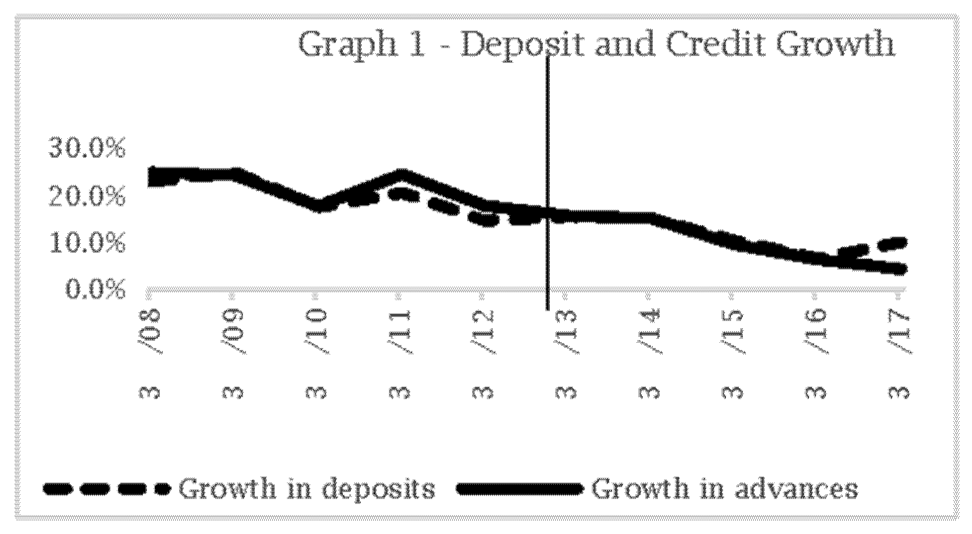 Jrfm 15 00271 g0a1 550