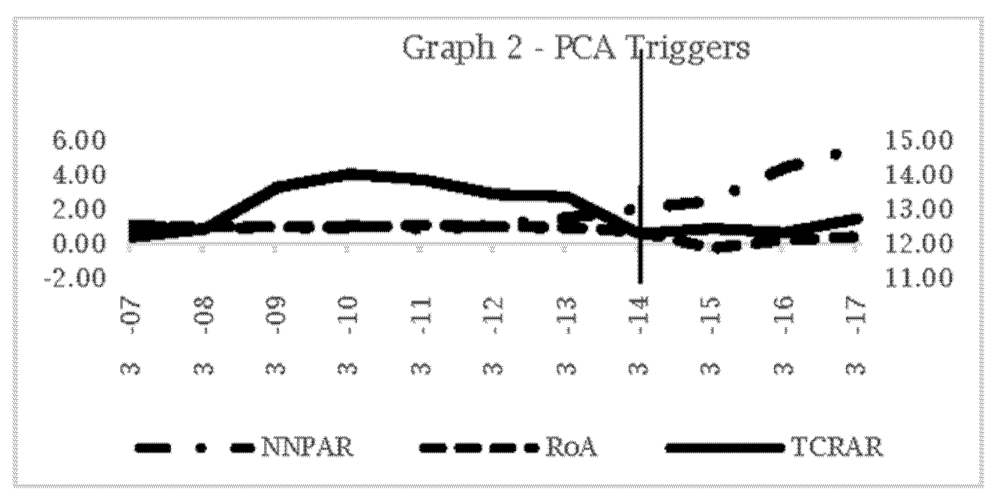 Jrfm 15 00271 g0a2 550