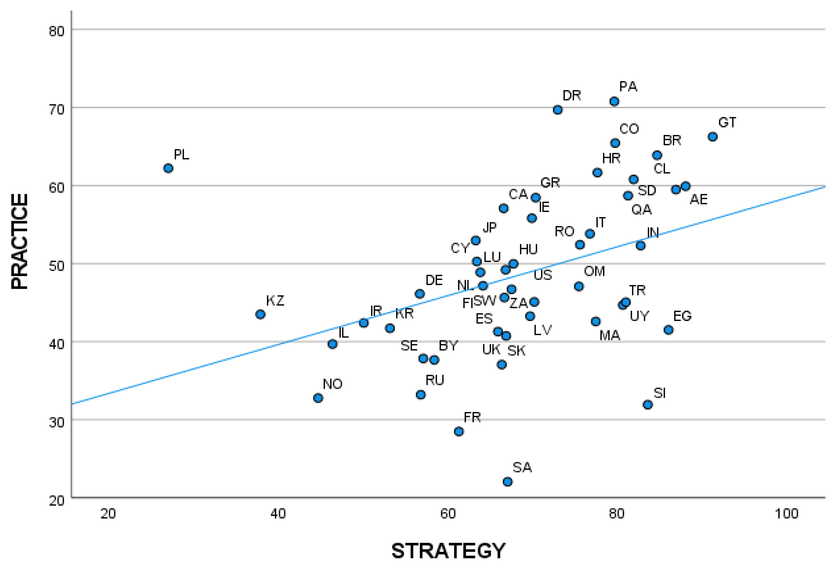 Jrfm 15 00277 g002 550