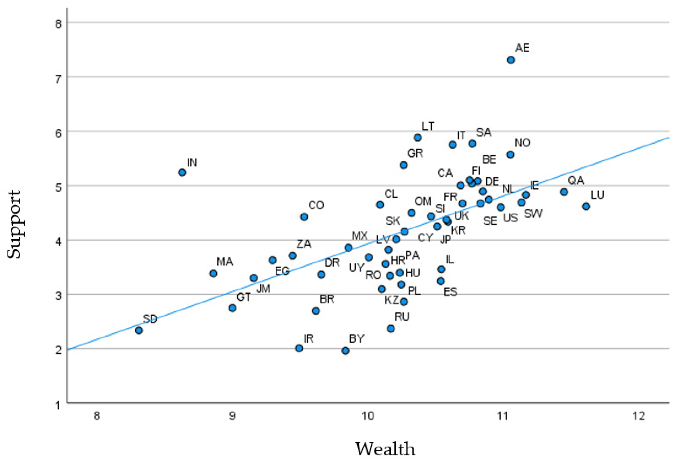 Jrfm 15 00277 g003 550
