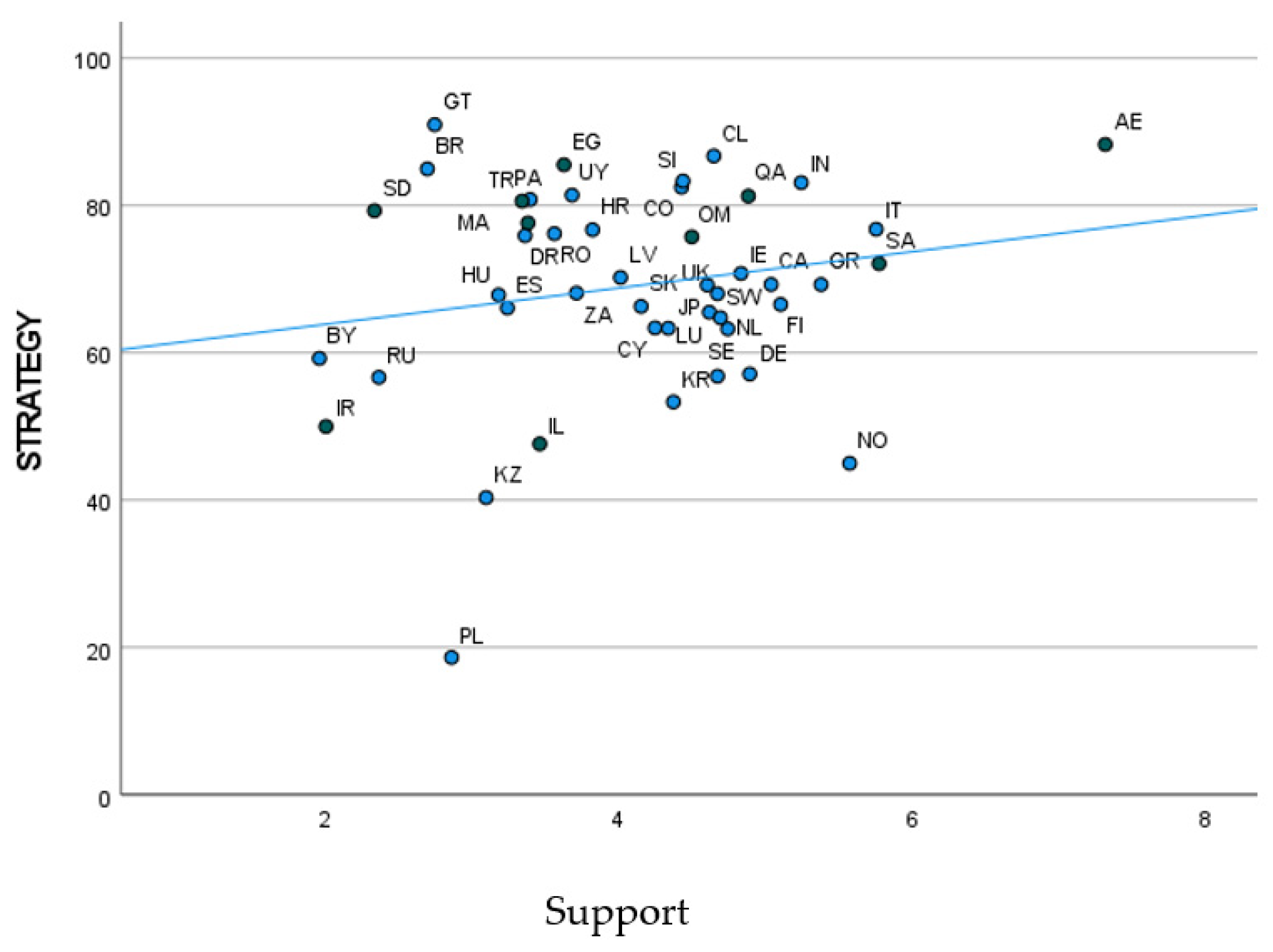 Jrfm 15 00277 g004 550