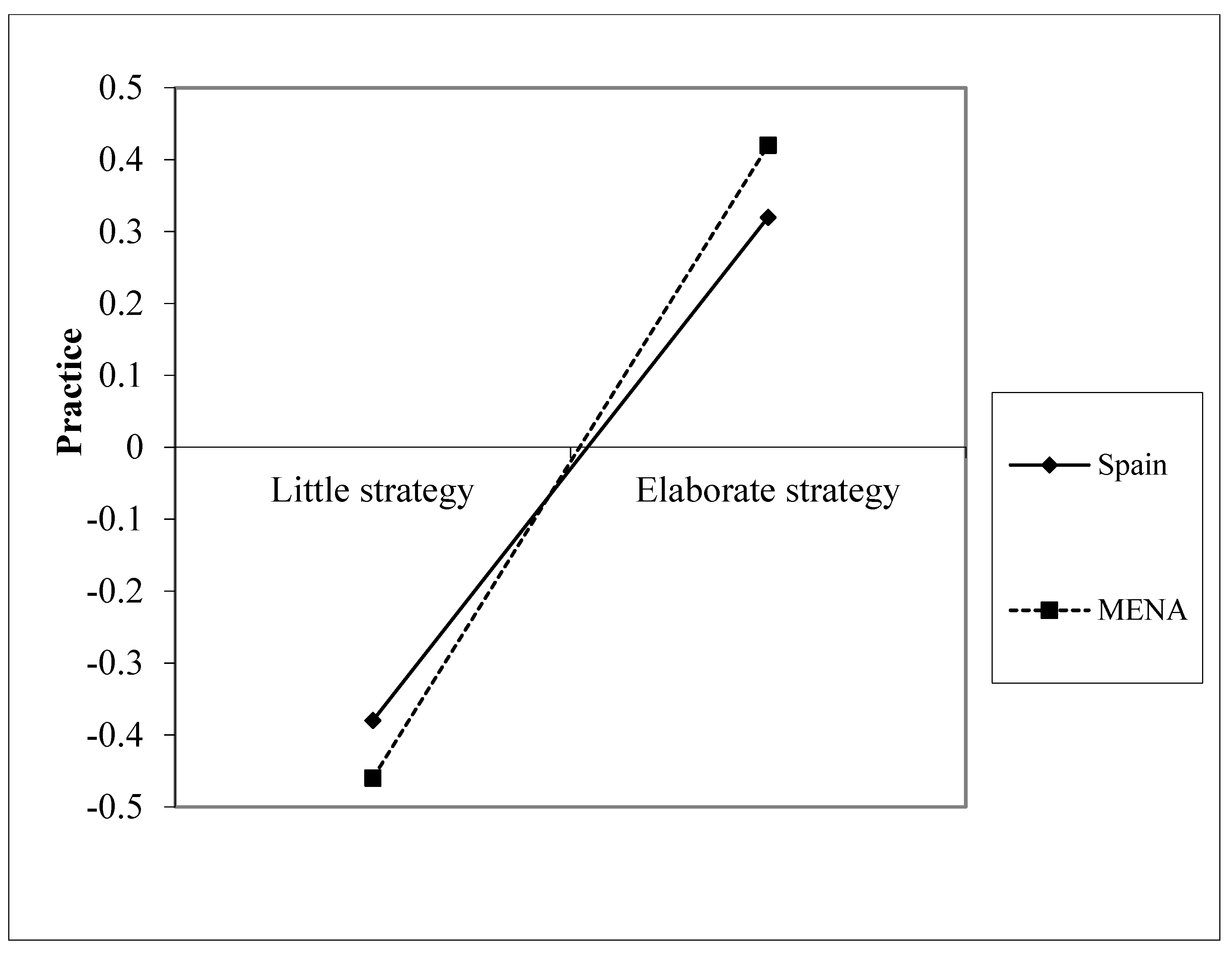 Jrfm 15 00277 g005 550