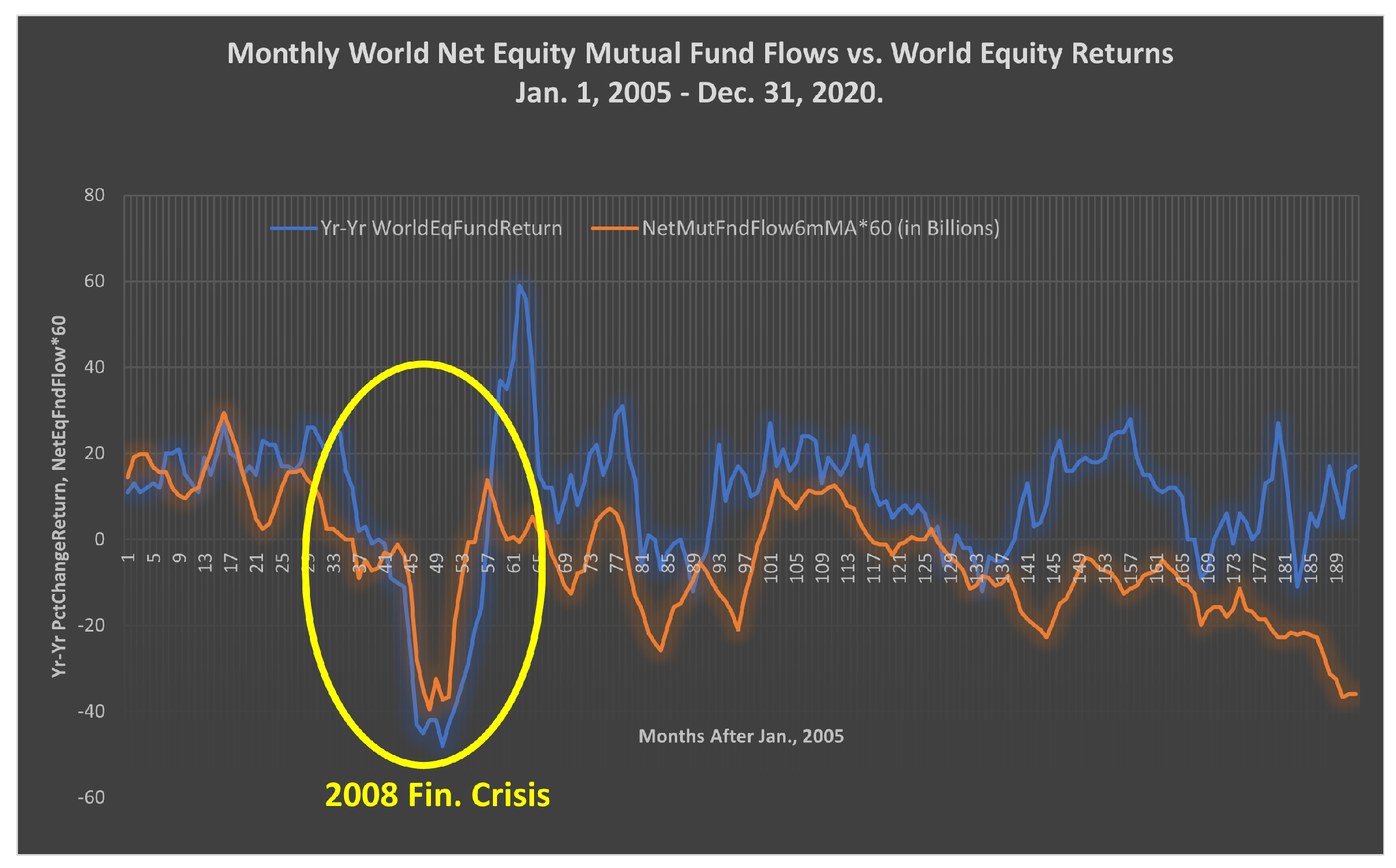 Jrfm 15 00280 g001 550
