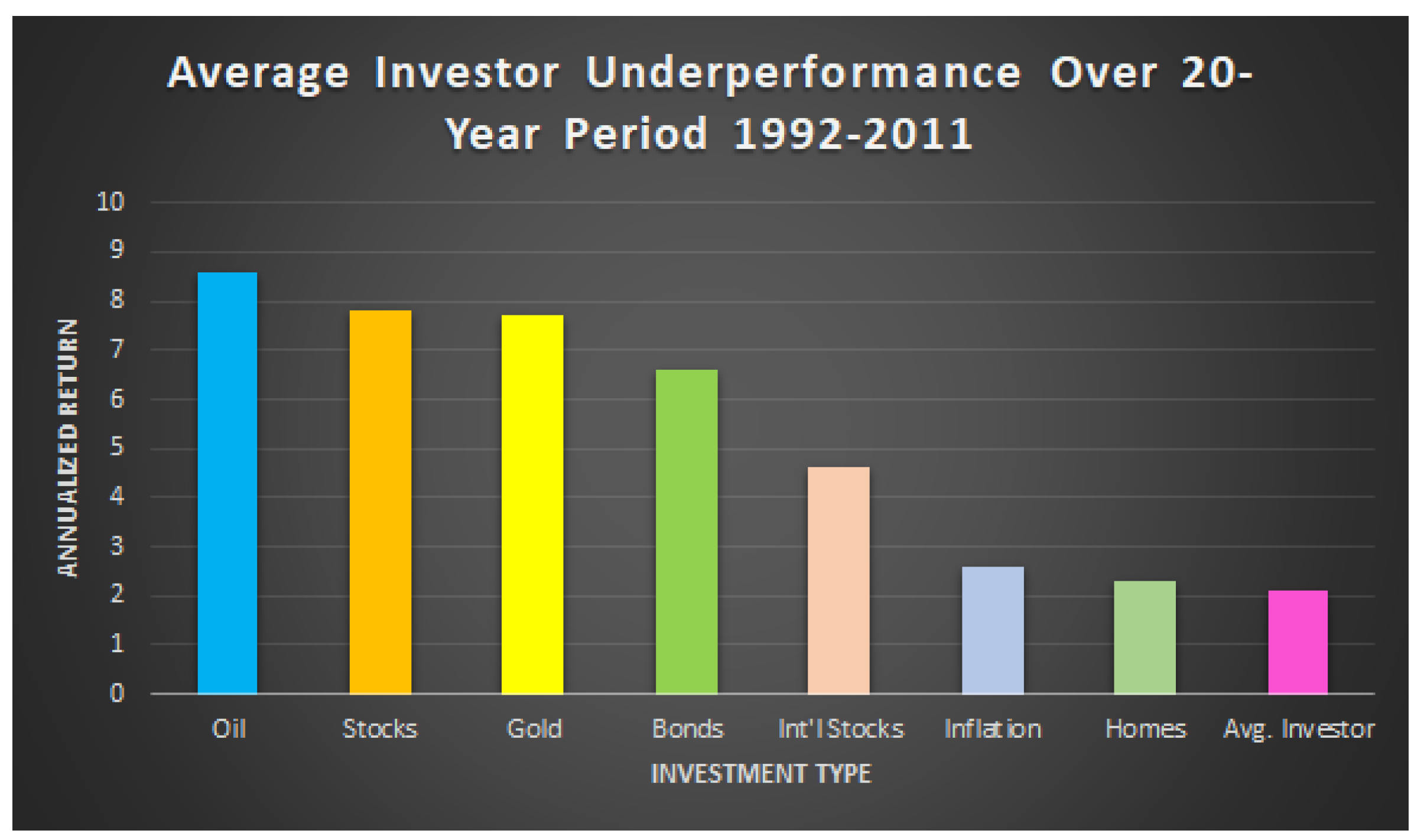 Jrfm 15 00280 g002 550