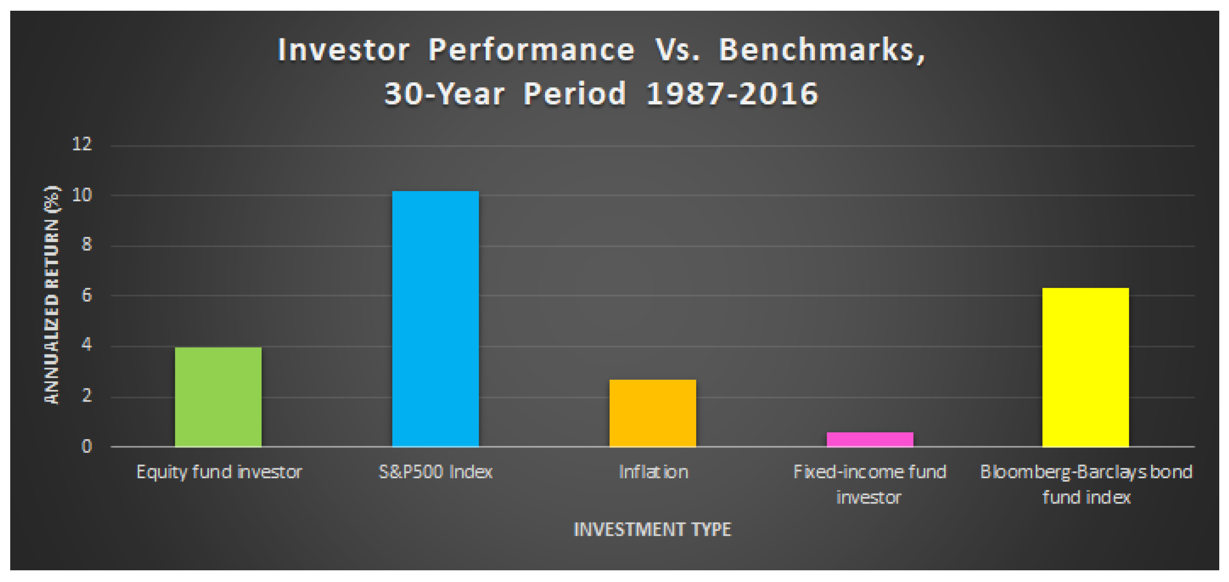 Jrfm 15 00280 g005 550
