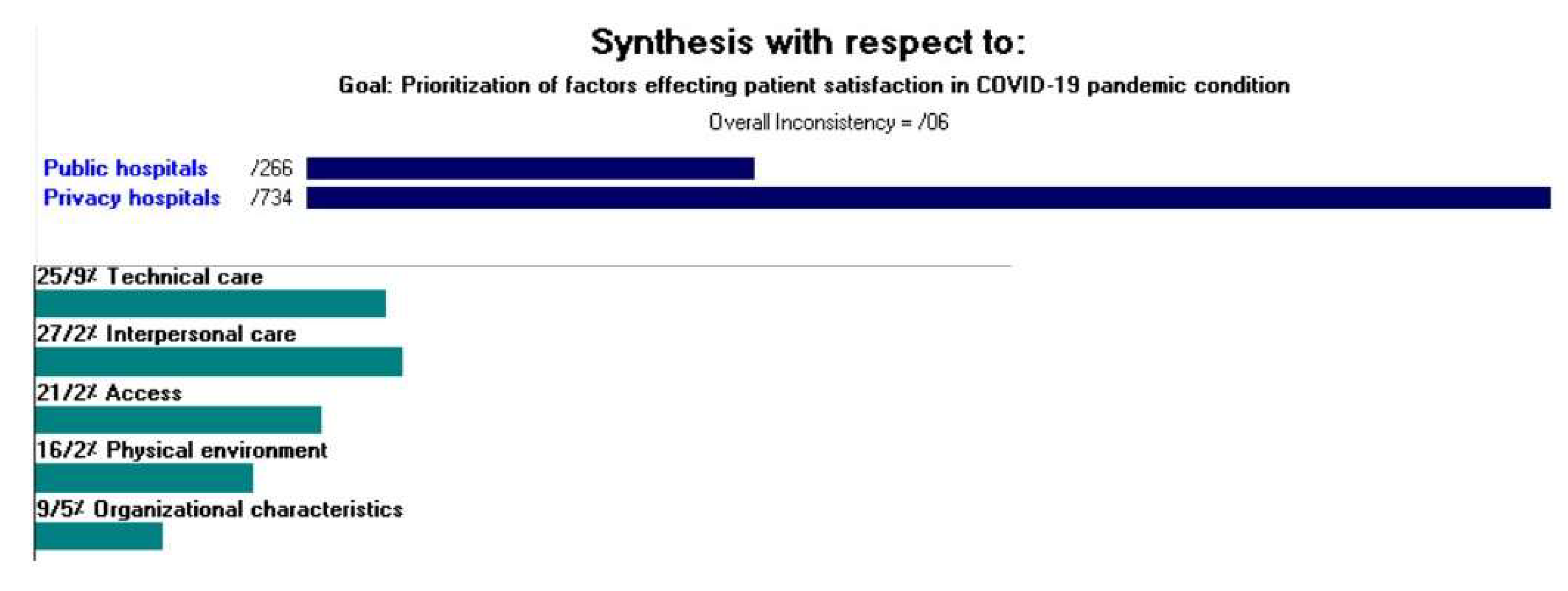 Jrfm 15 00288 g002 550