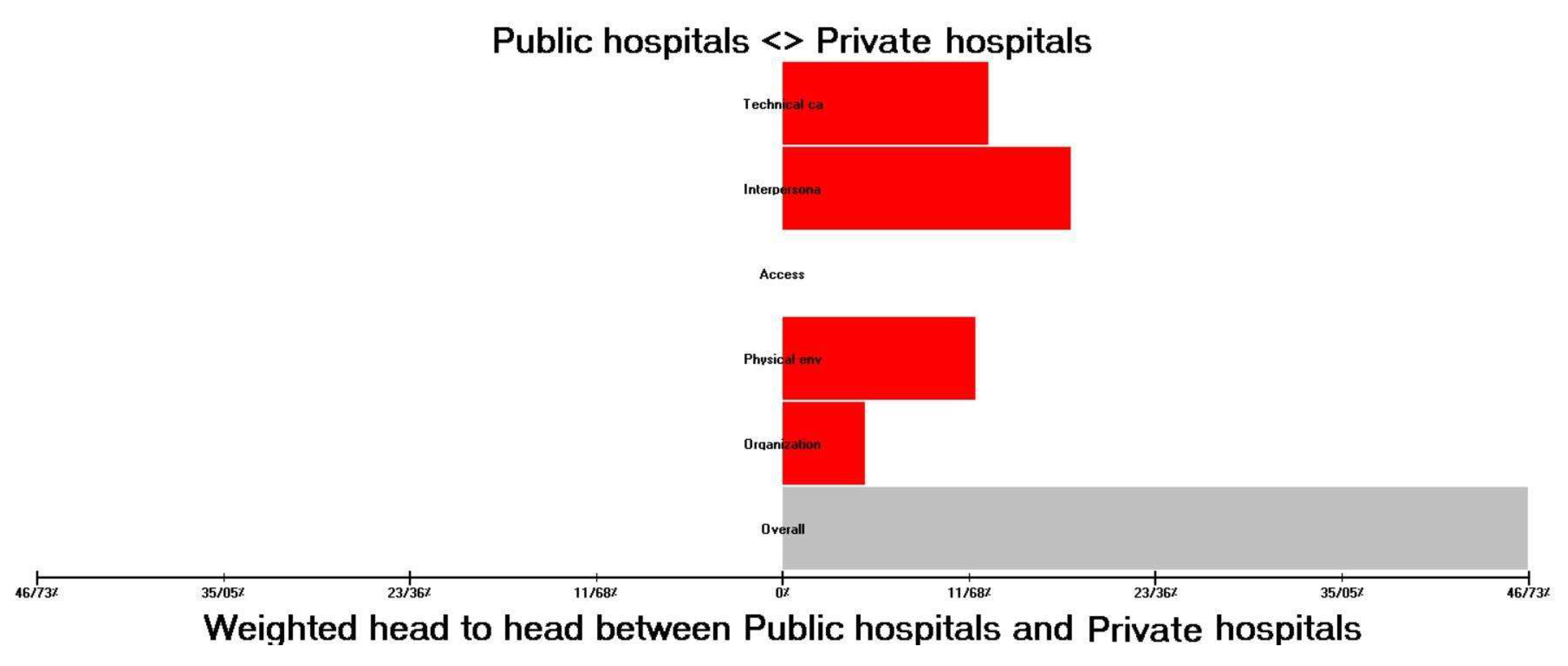 Jrfm 15 00288 g003 550