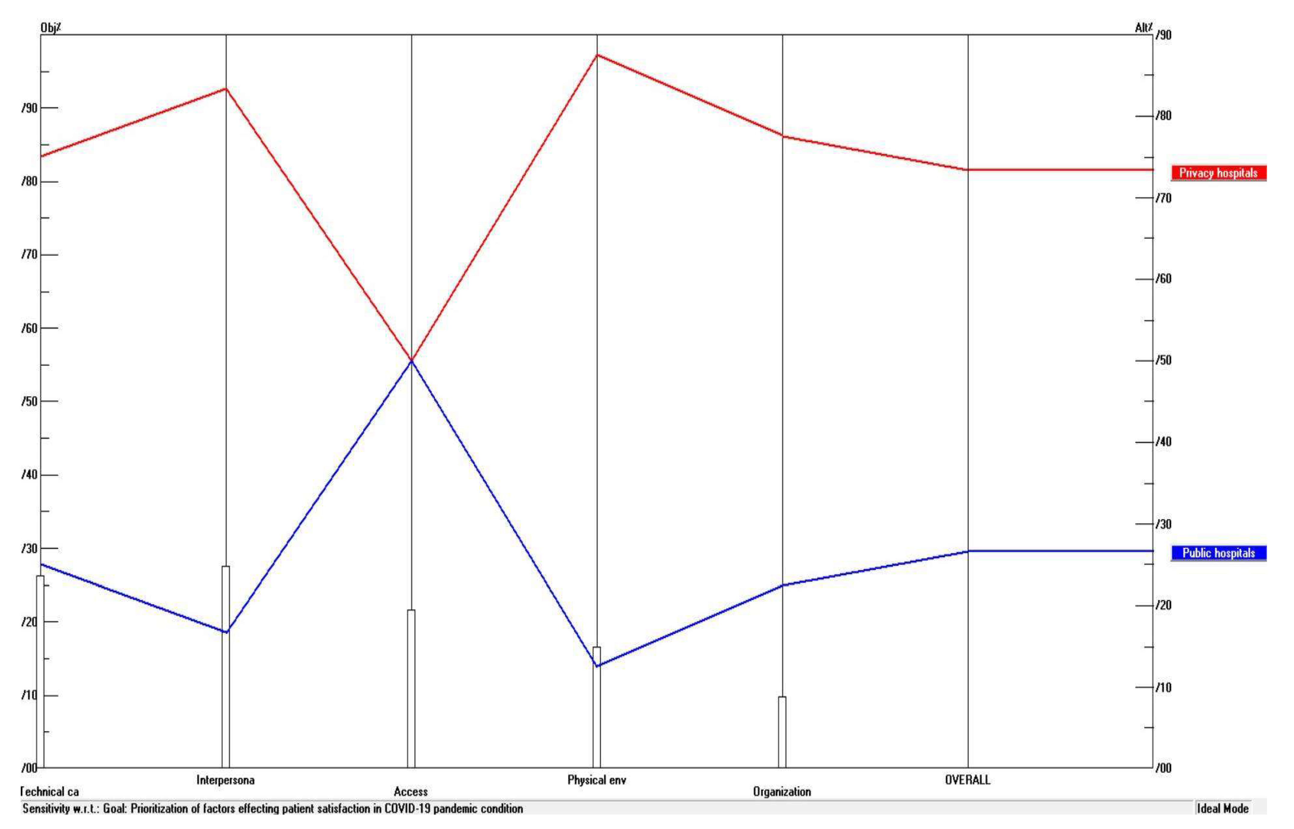 Jrfm 15 00288 g004 550