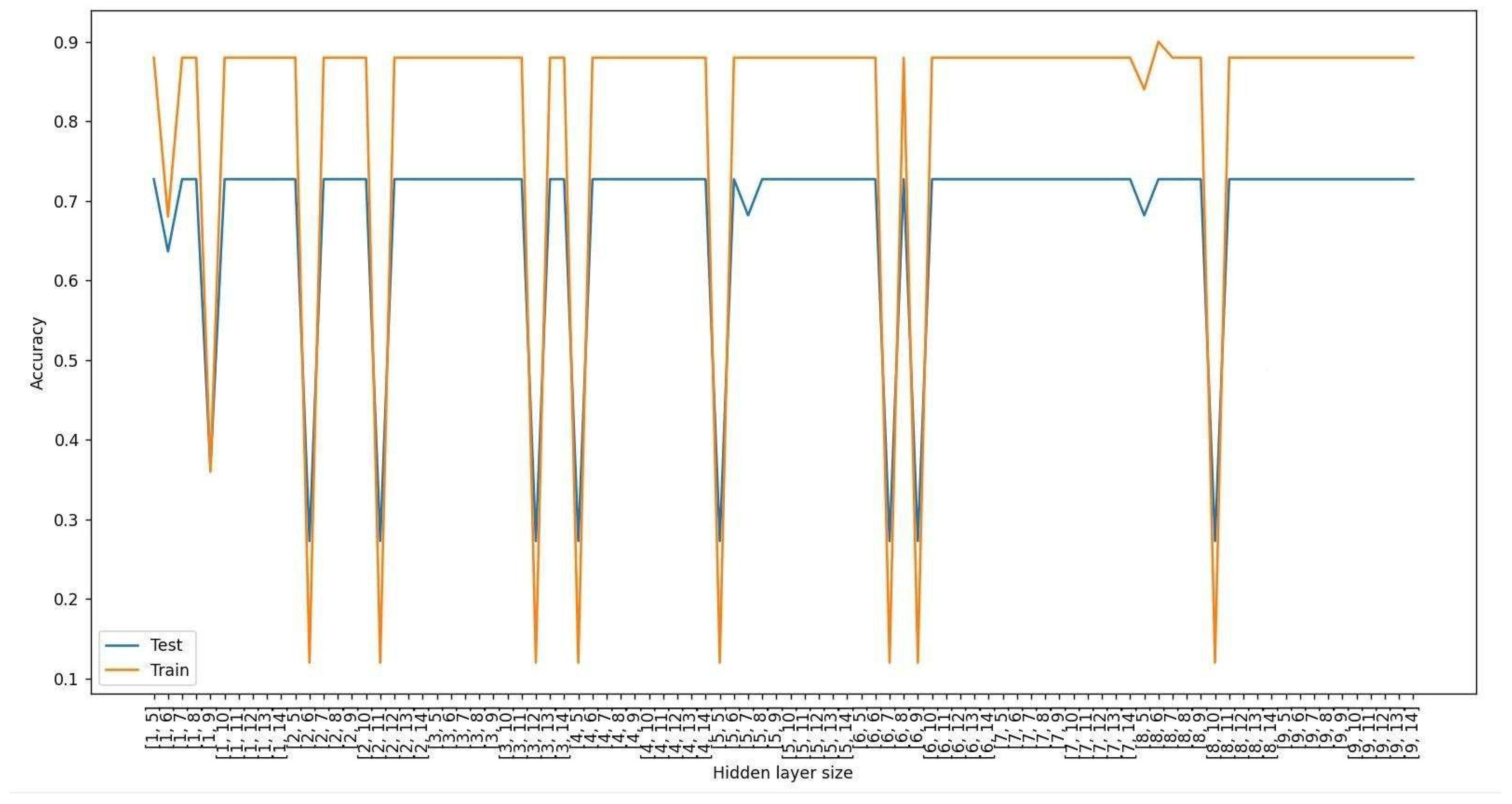 Jrfm 15 00288 g005 550