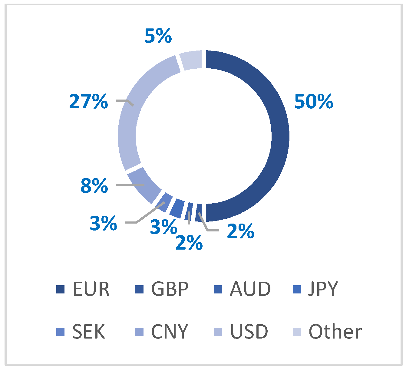 Jrfm 15 00291 g006 550