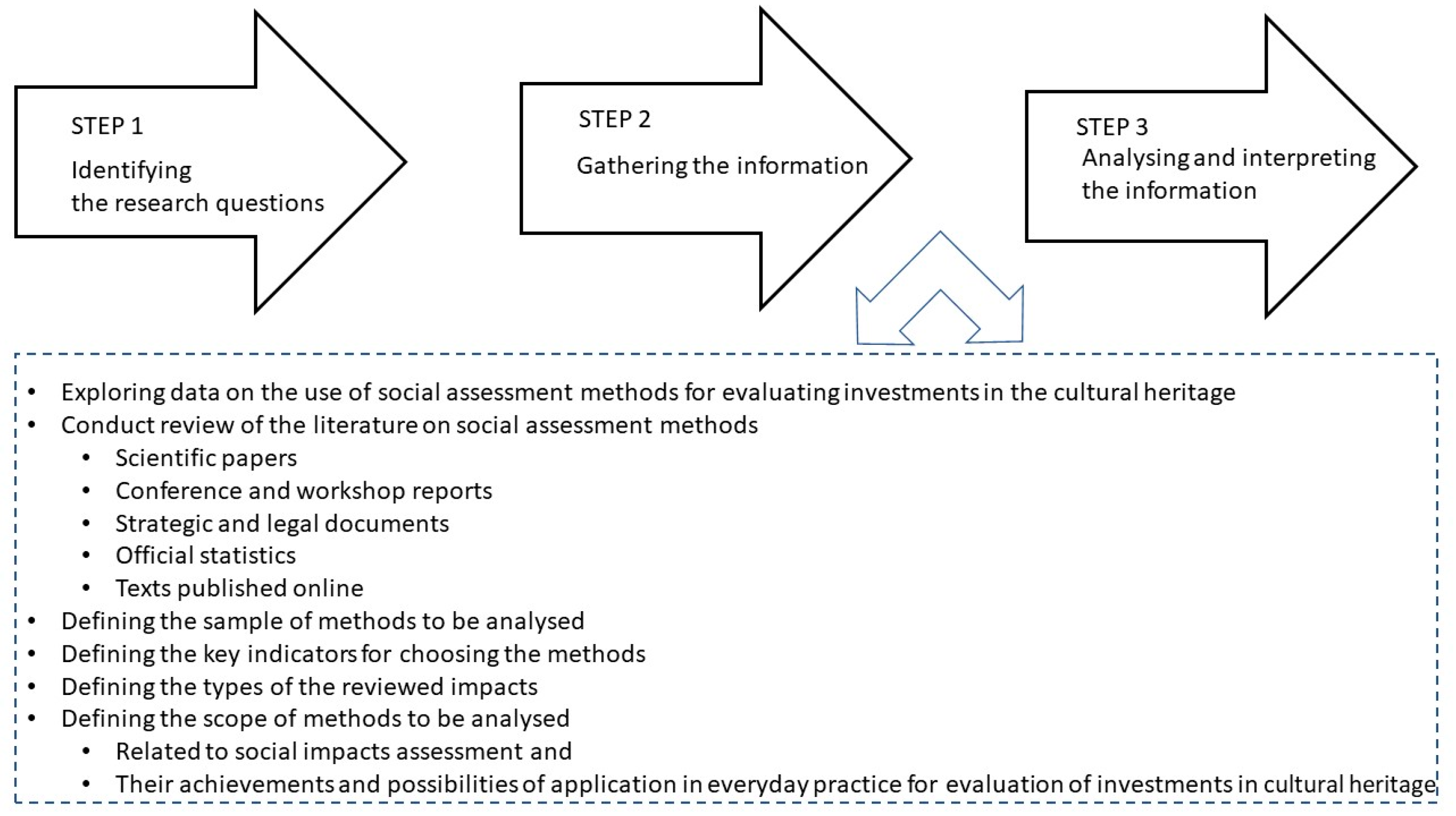 Jrfm 15 00327 g002 550