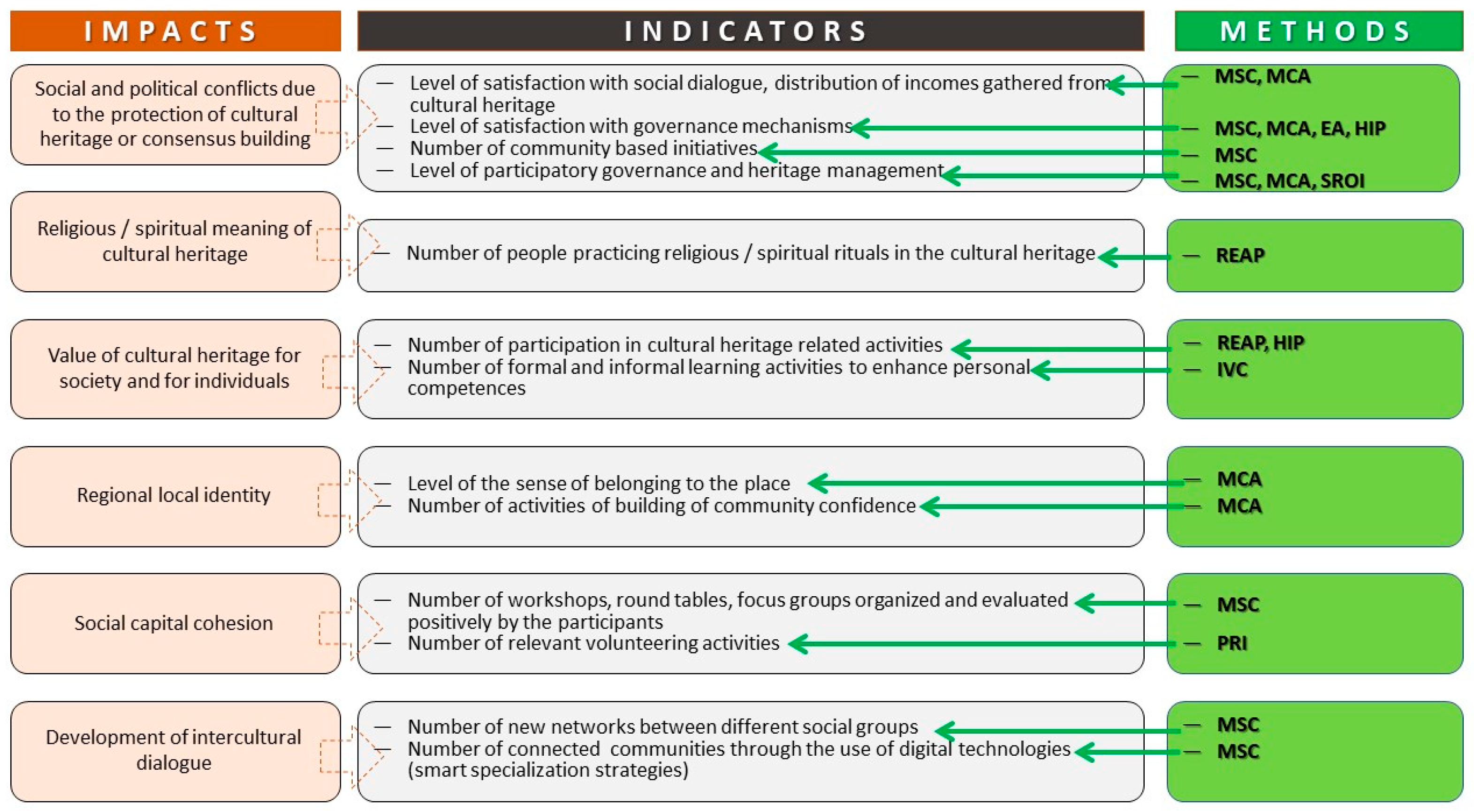 Jrfm 15 00327 g005 550