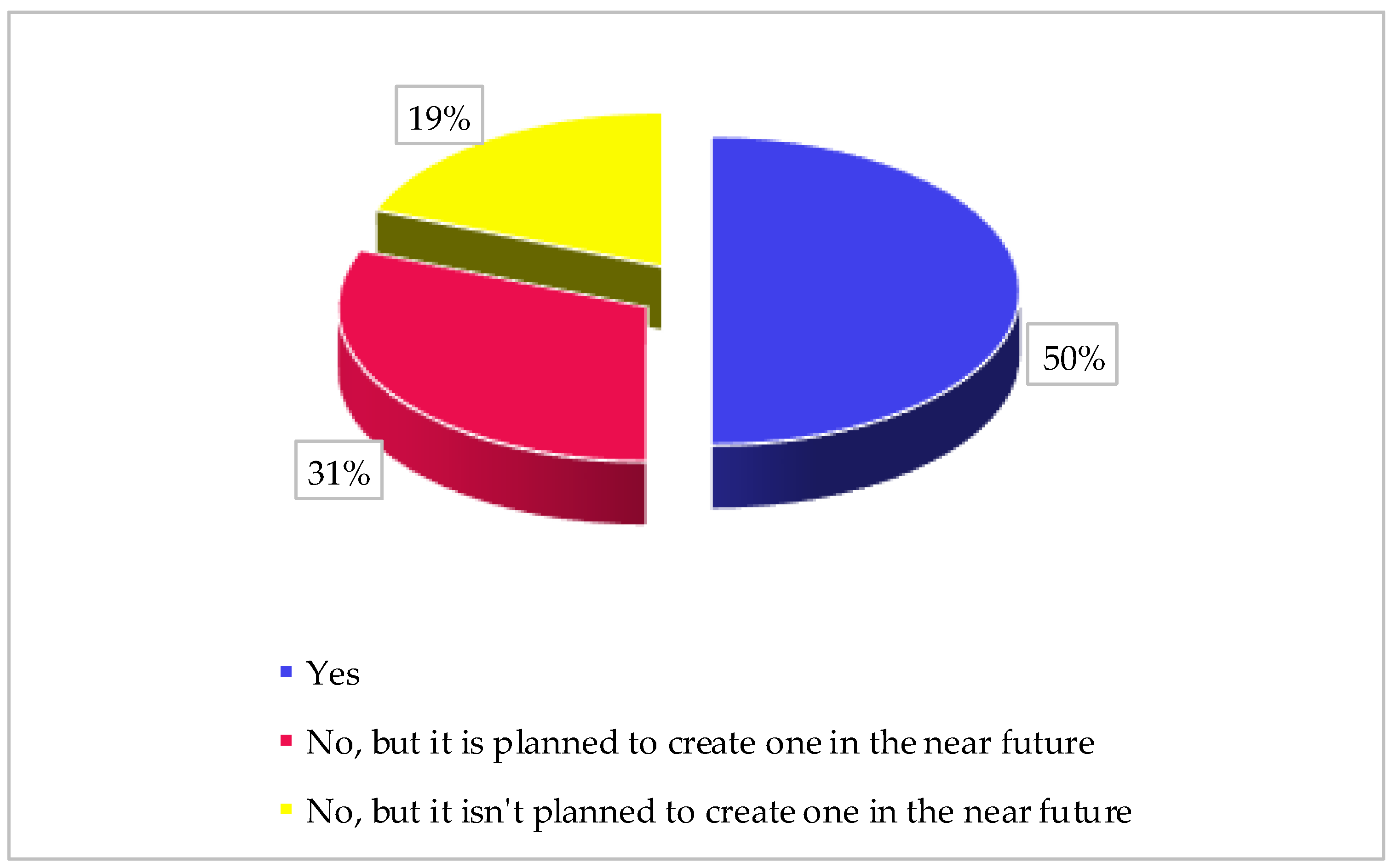 Jrfm 15 00335 g007 550